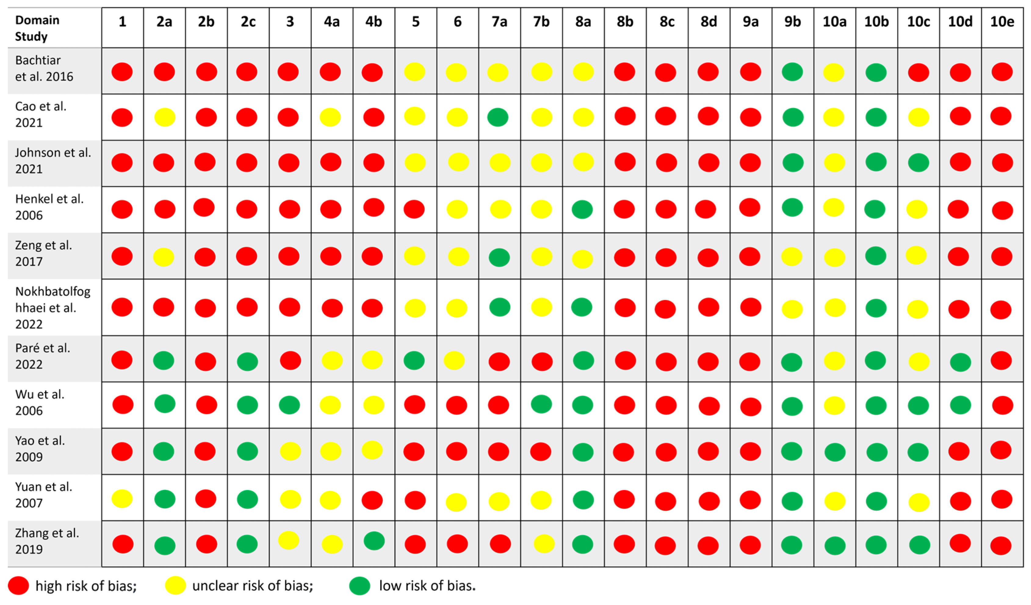 Applsci 15 06899 g005