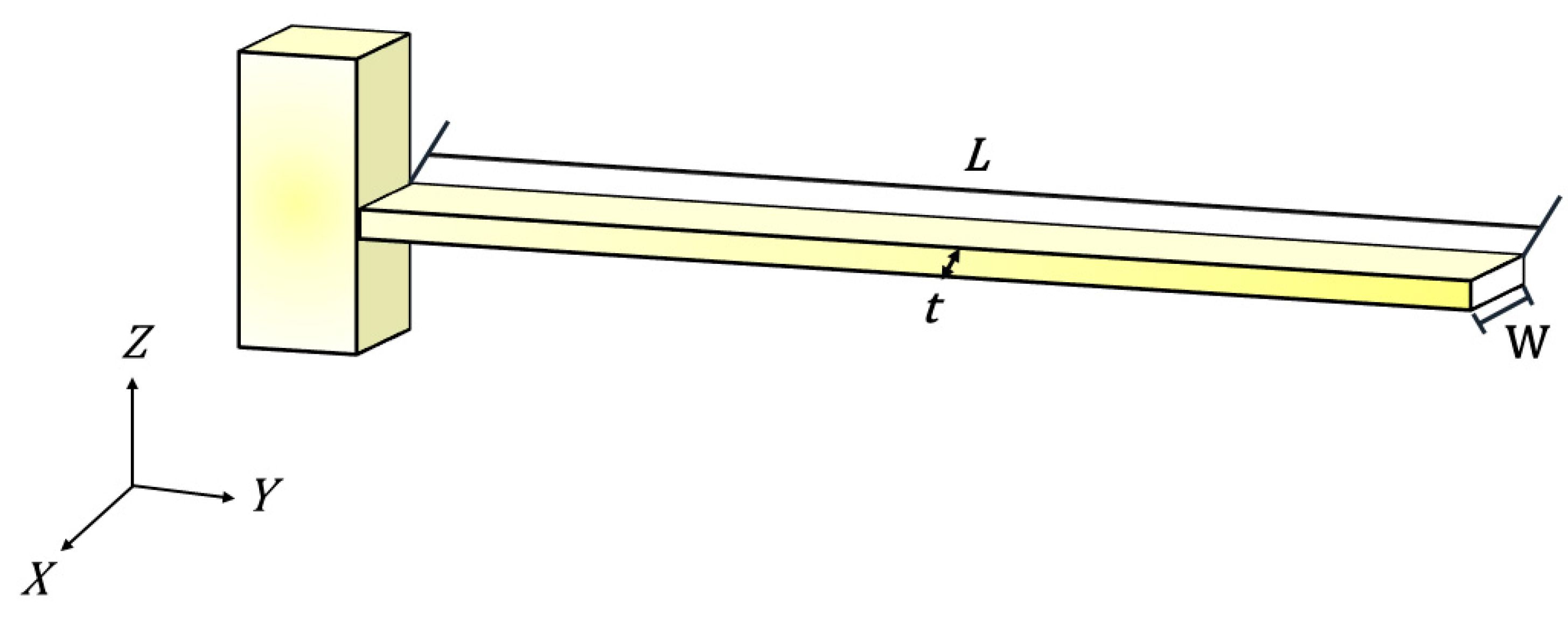 Applsci 15 06902 g001