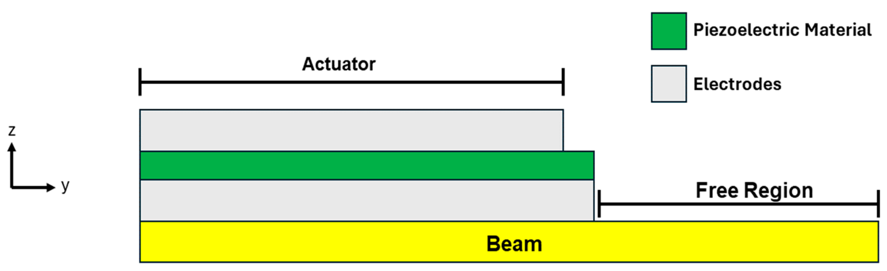 Applsci 15 06902 g002