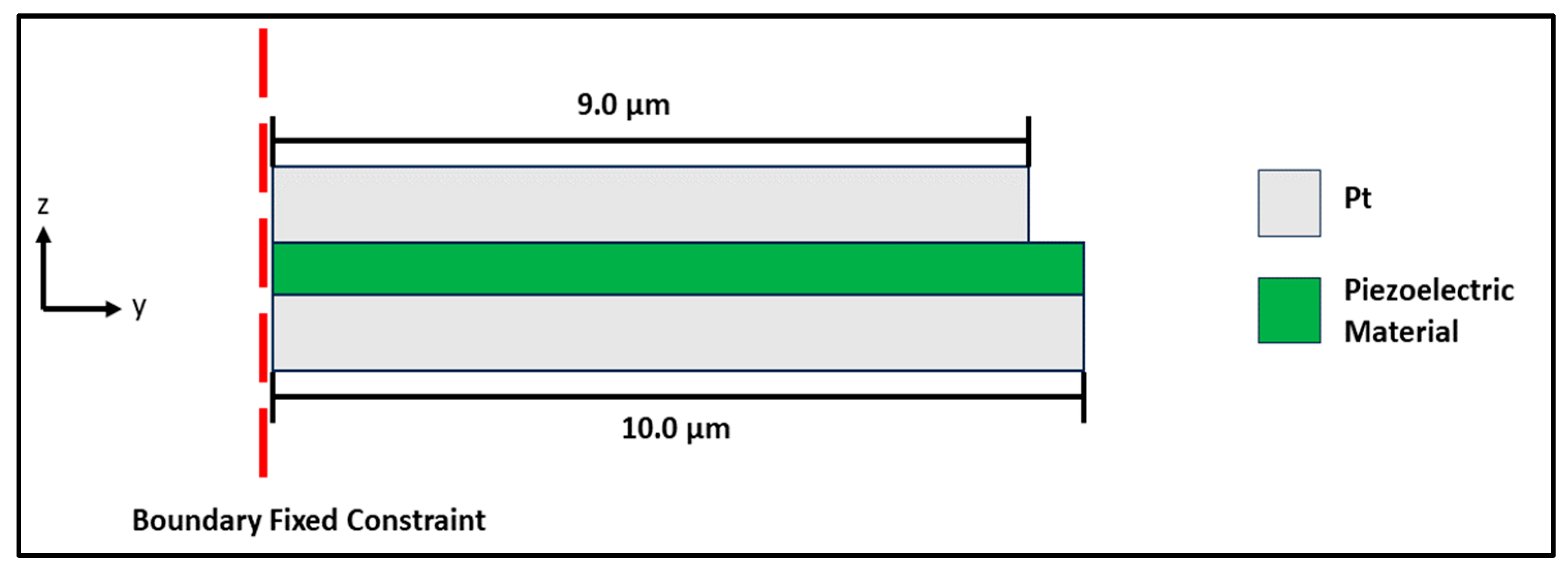 Applsci 15 06902 g003