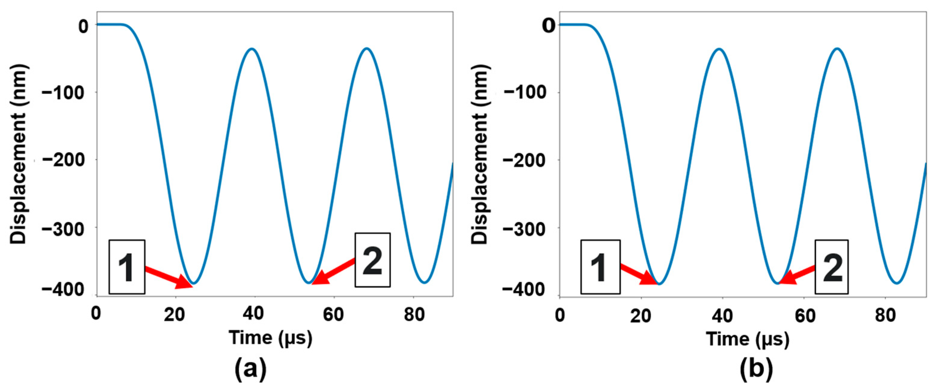 Applsci 15 06902 g006