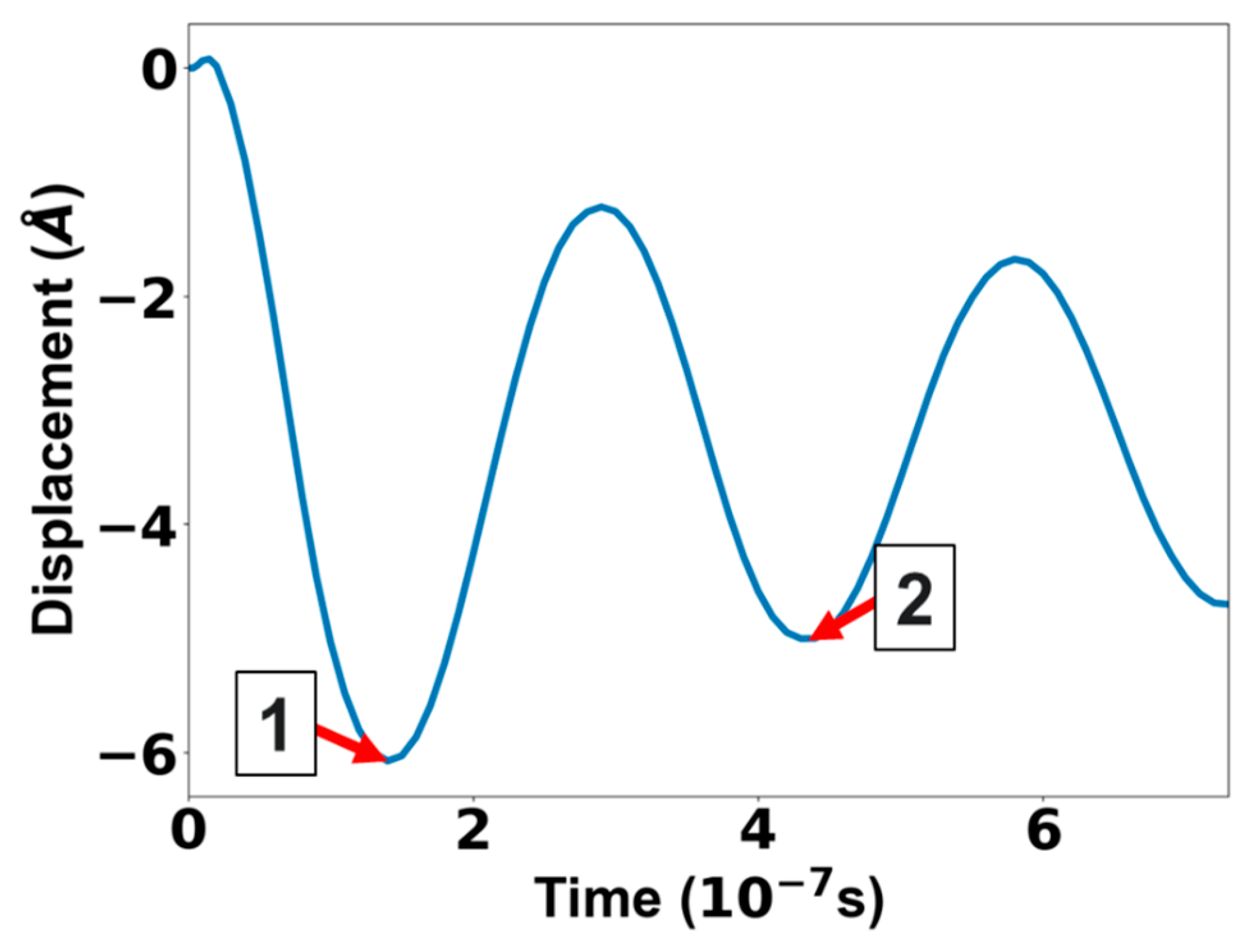 Applsci 15 06902 g009