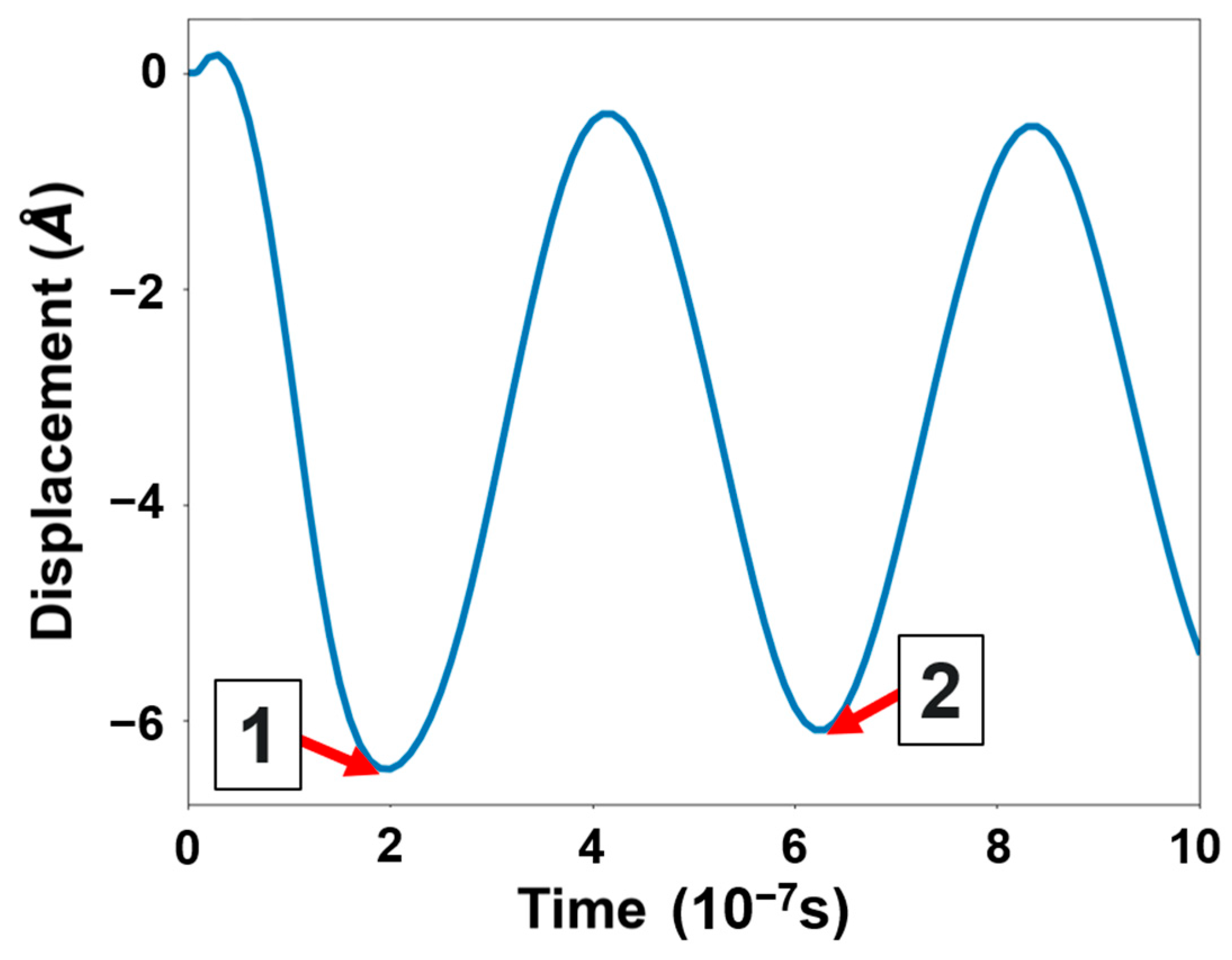 Applsci 15 06902 g011