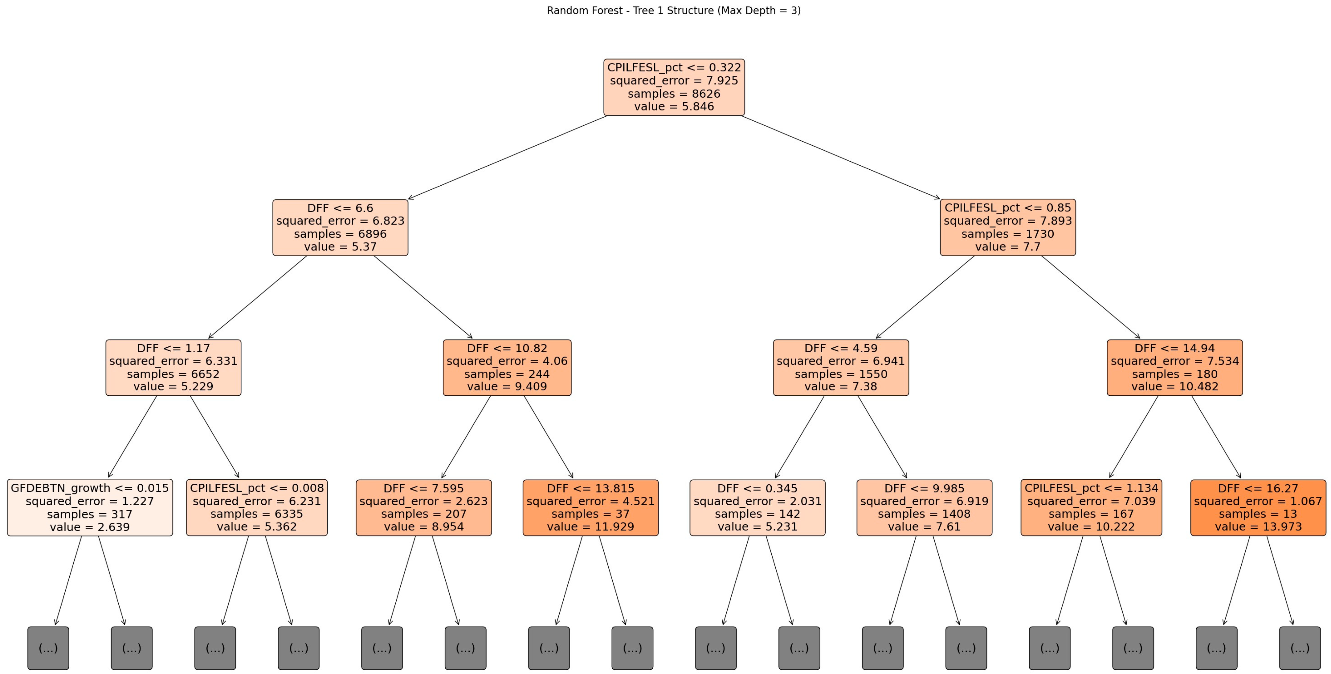 Applsci 15 06903 g003