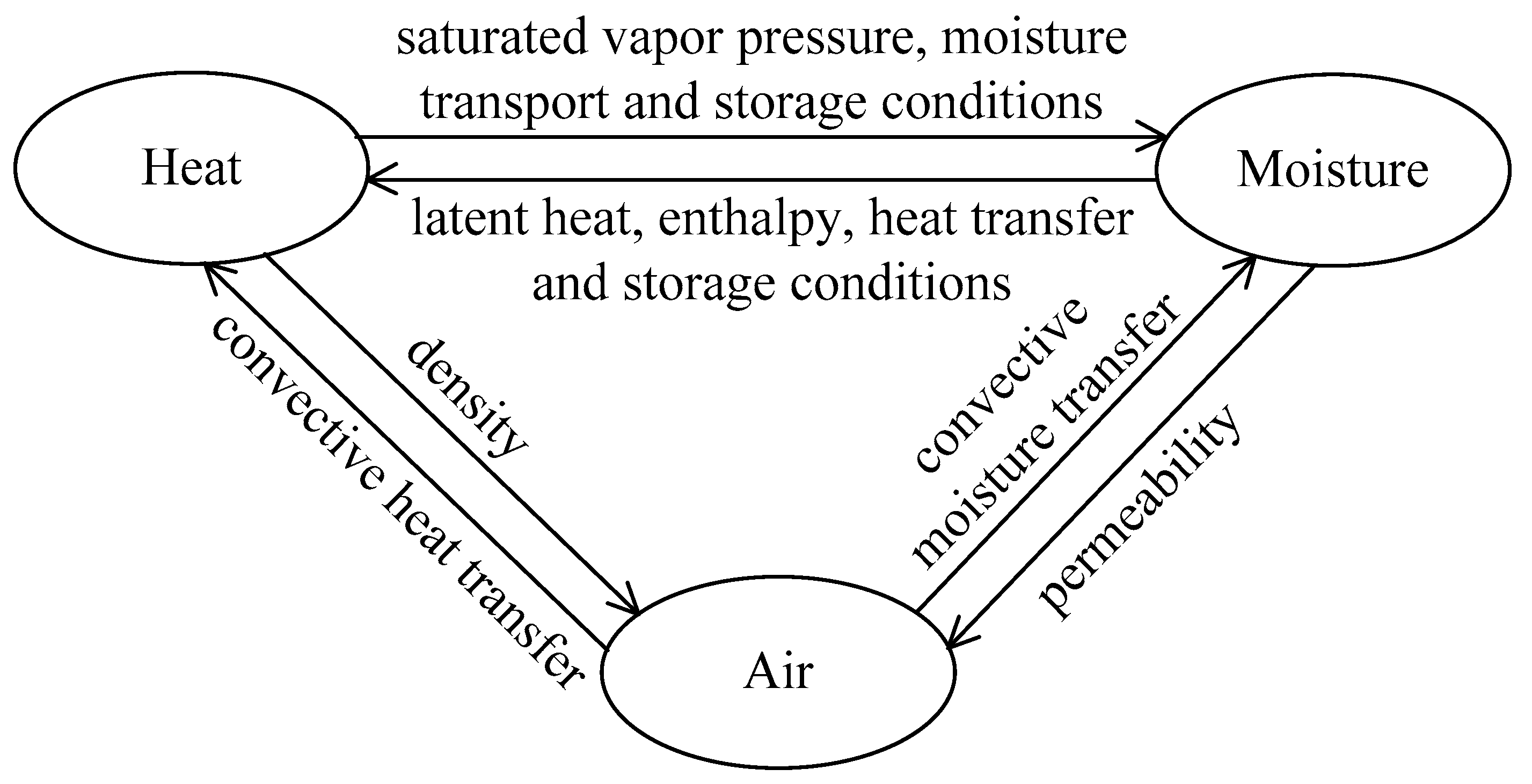 Applsci 15 06905 g002