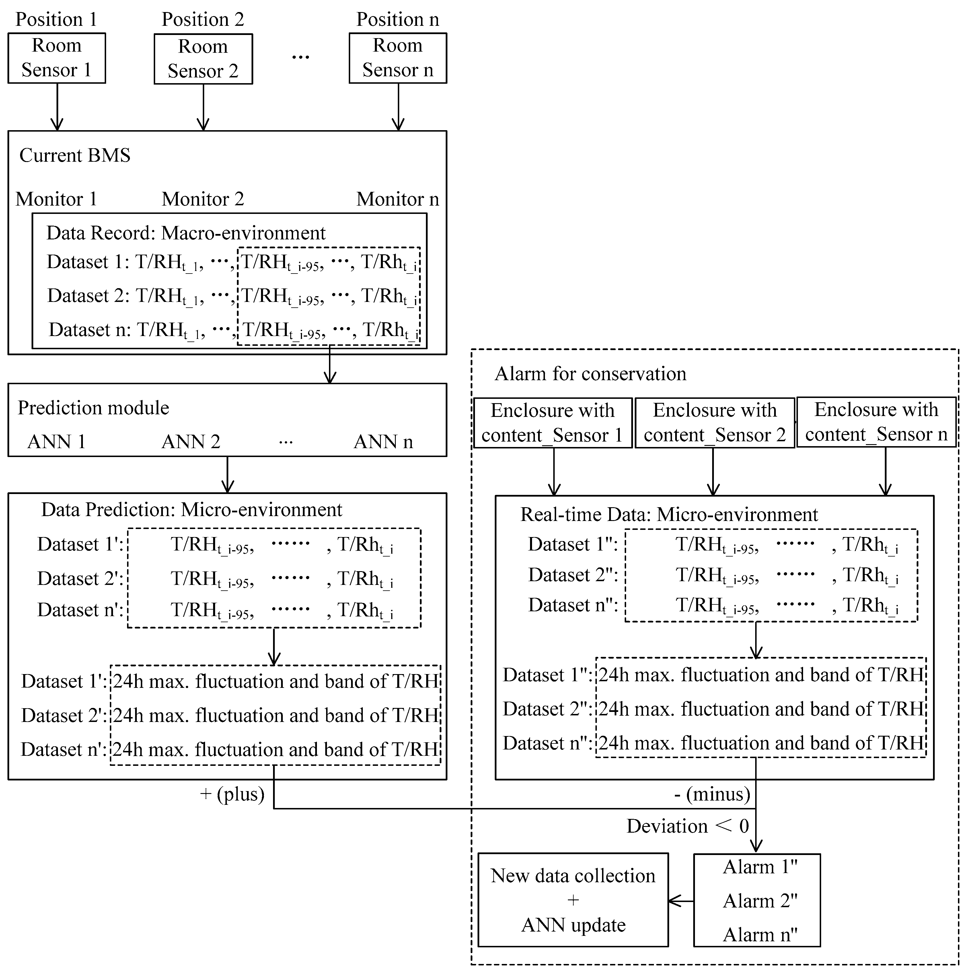 Applsci 15 06905 g008