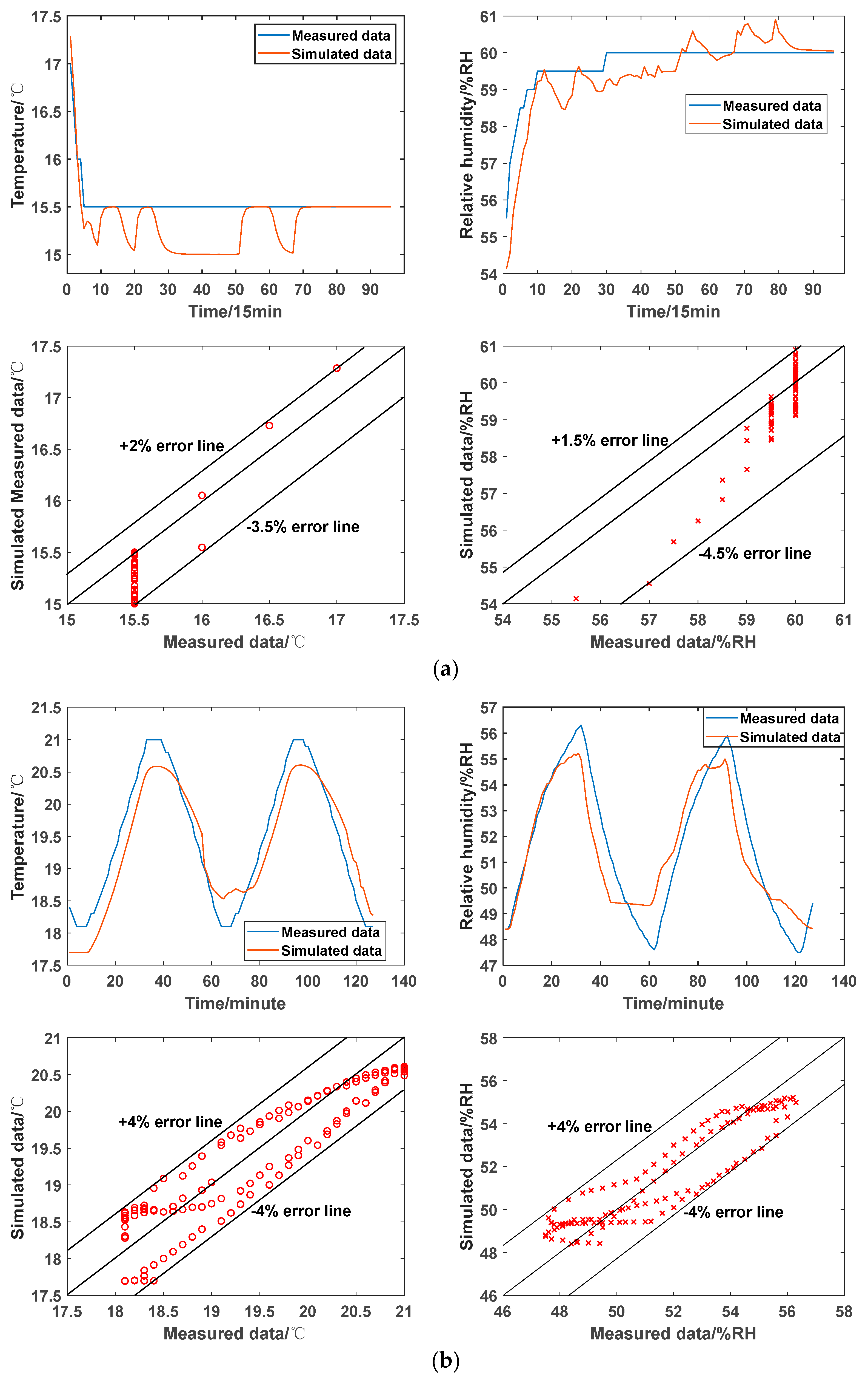 Applsci 15 06905 g009a