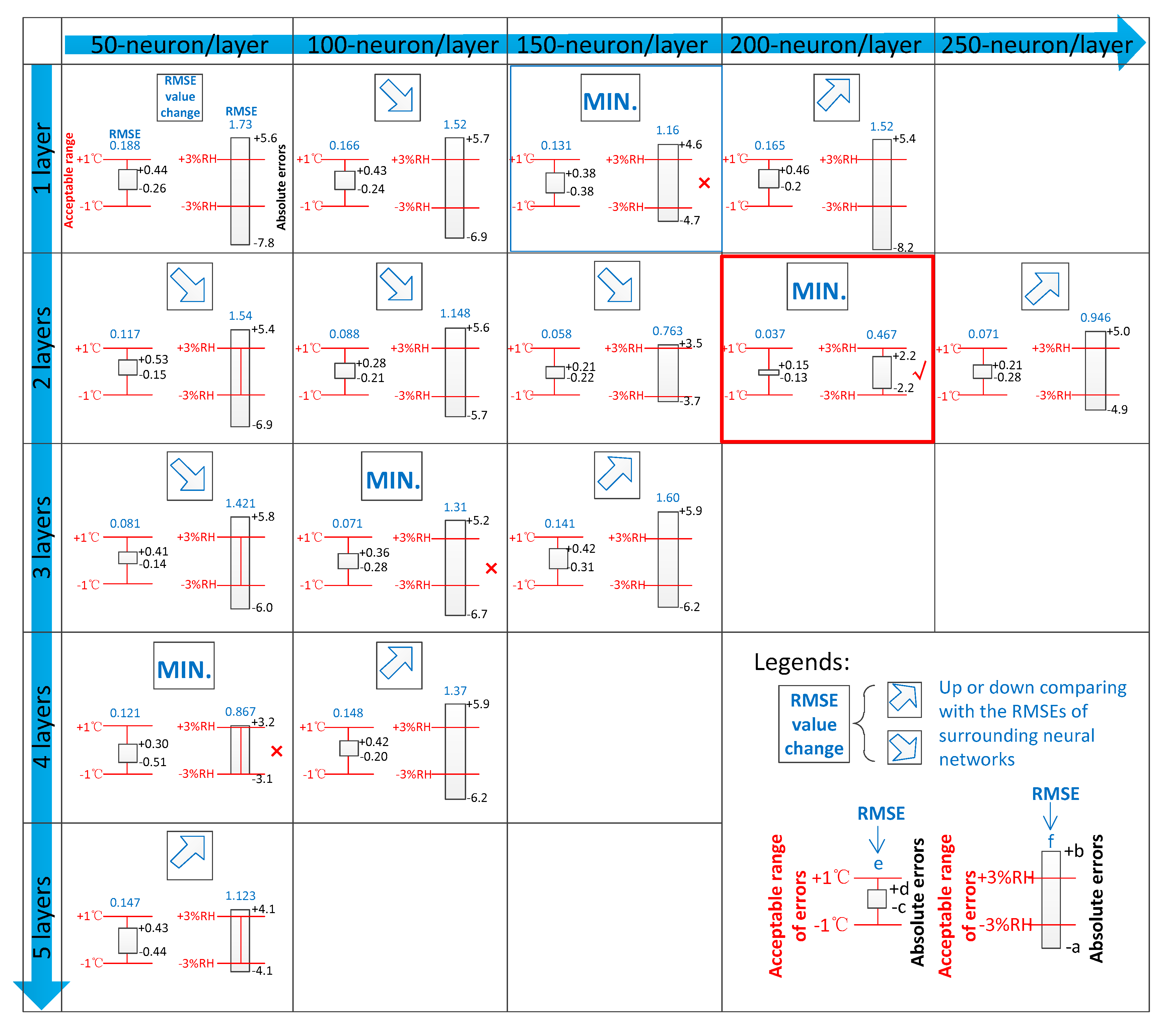 Applsci 15 06905 g012