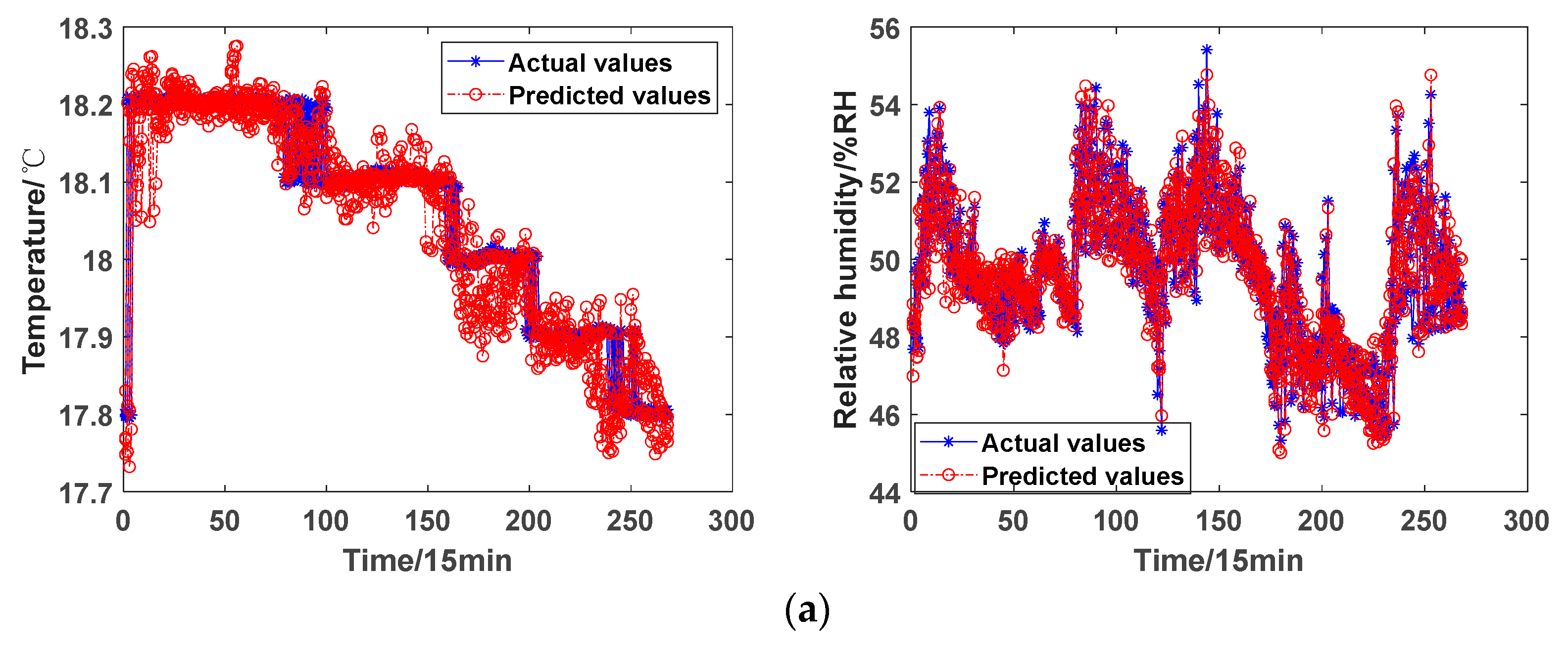 Applsci 15 06905 g014a