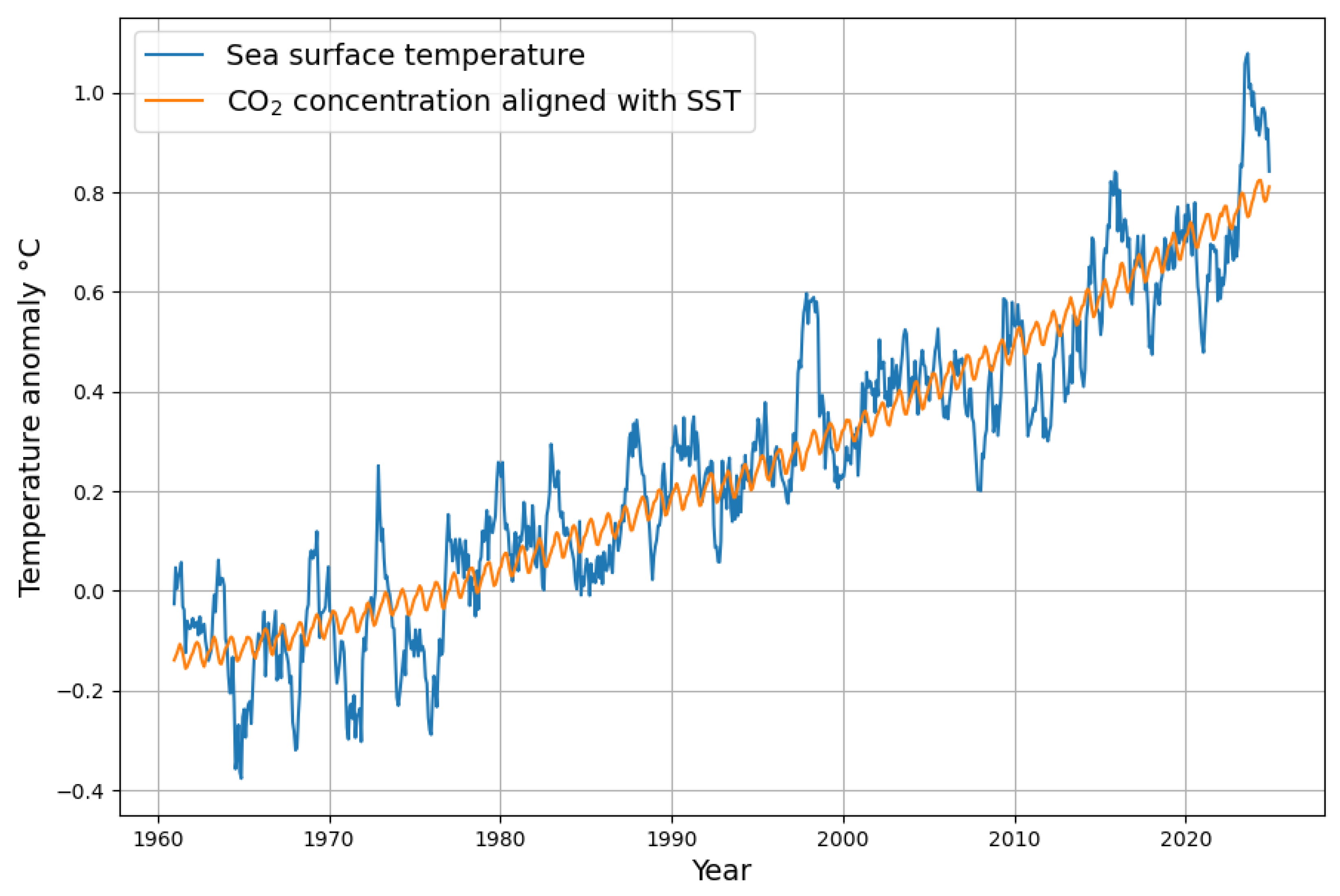 Applsci 15 06907 g001