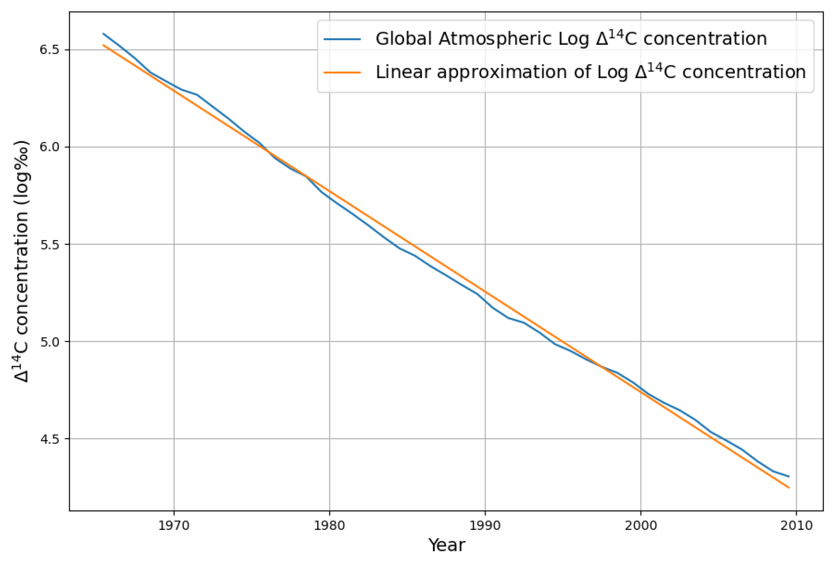 Applsci 15 06907 g003