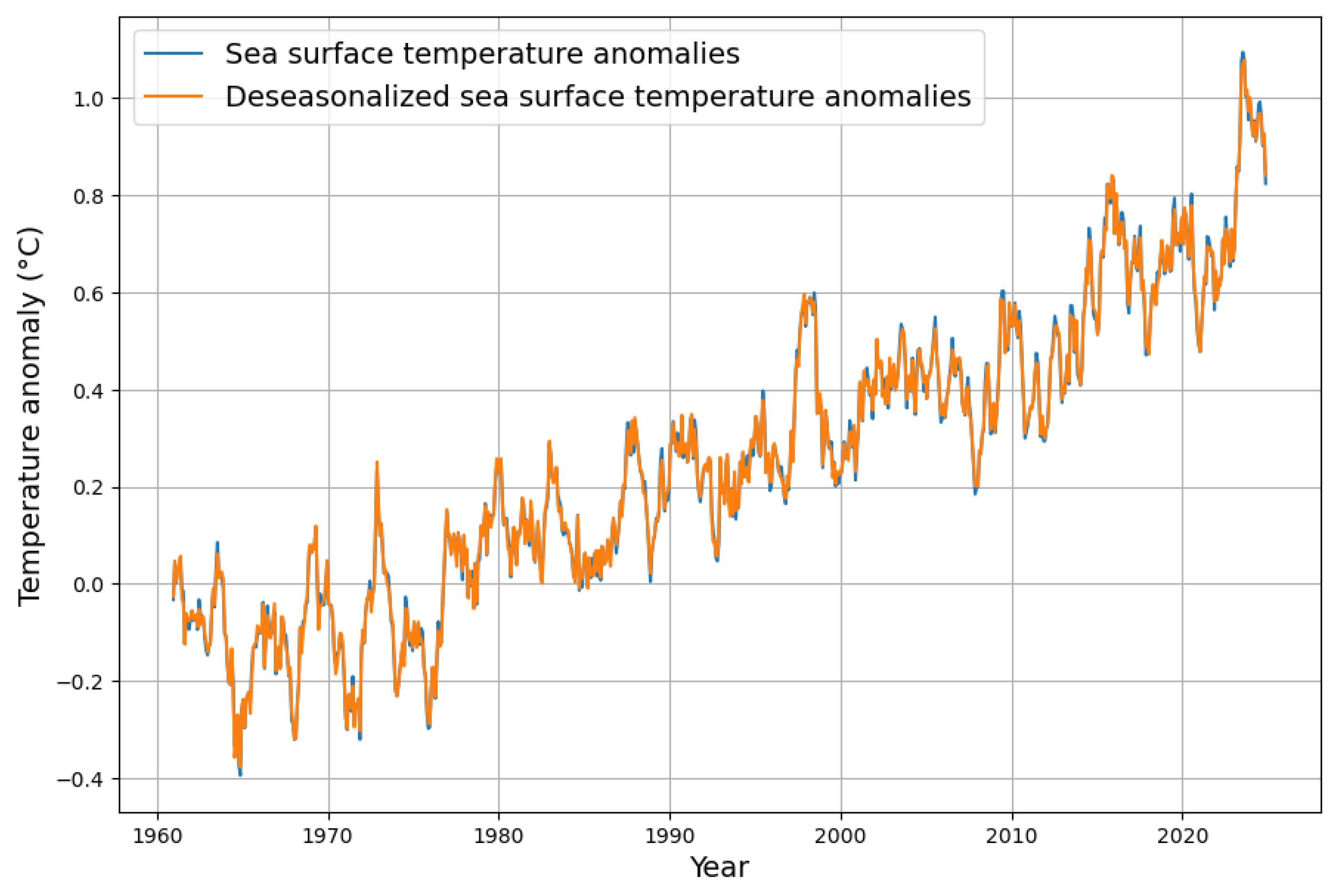 Applsci 15 06907 g004