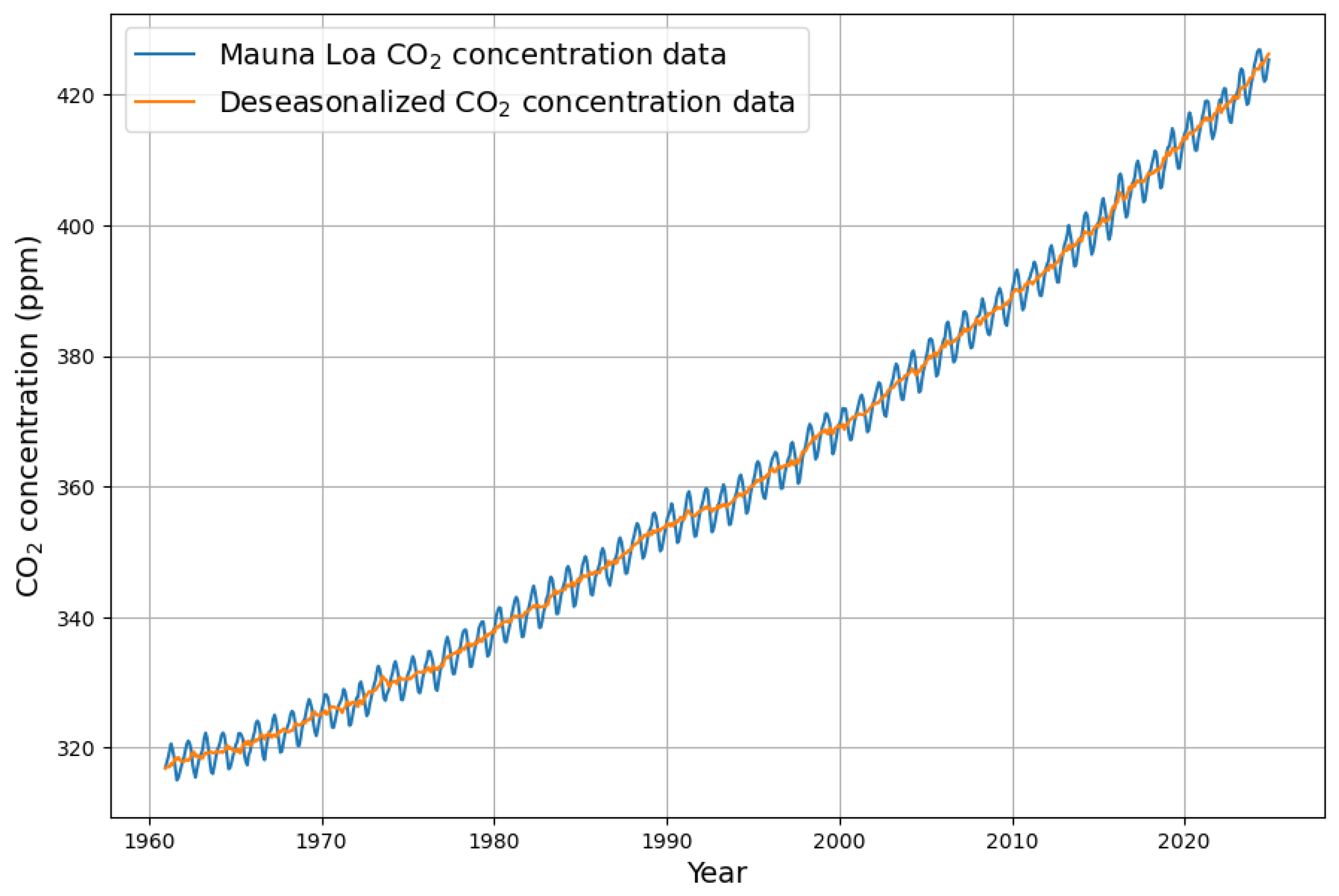 Applsci 15 06907 g005