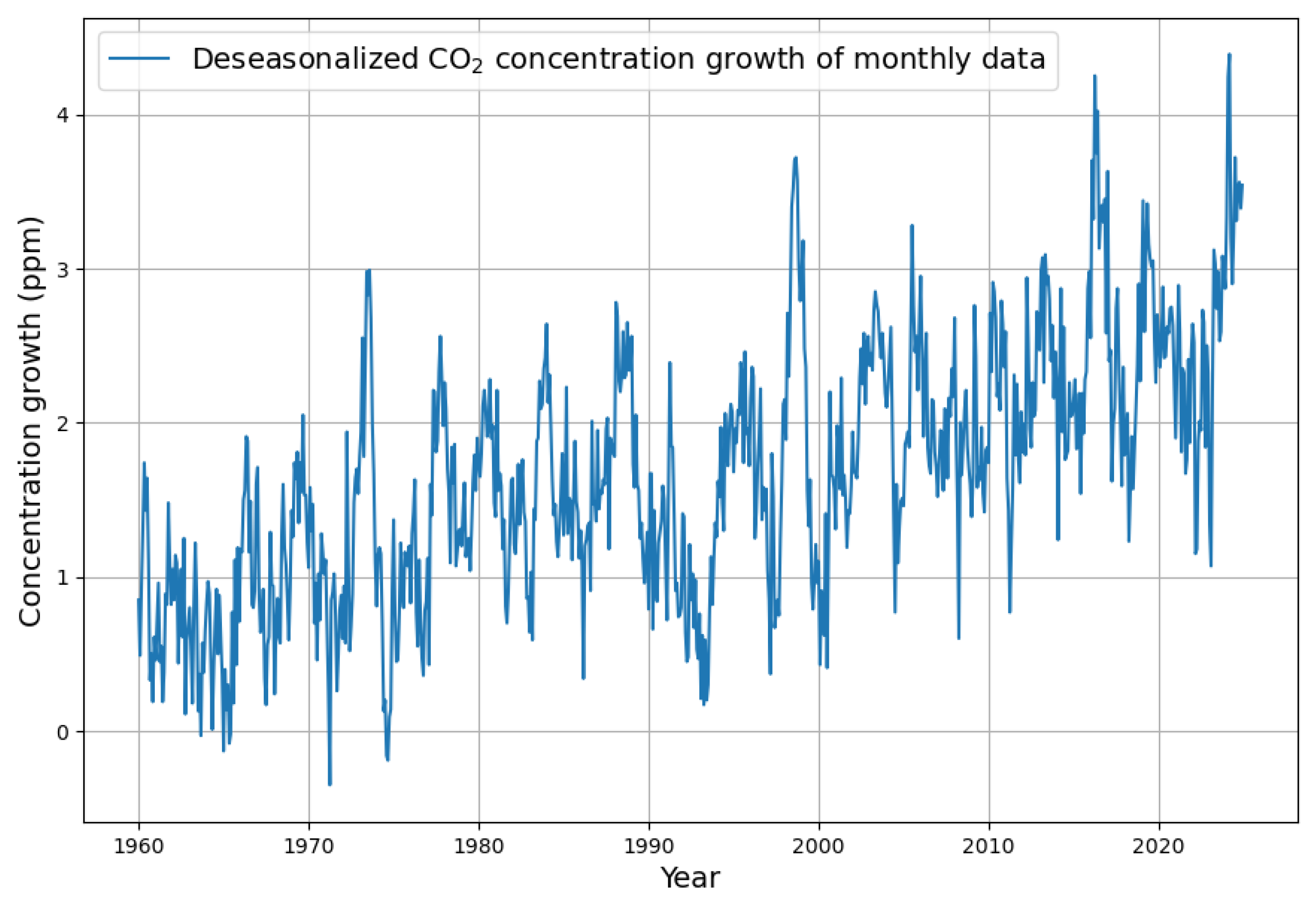 Applsci 15 06907 g006