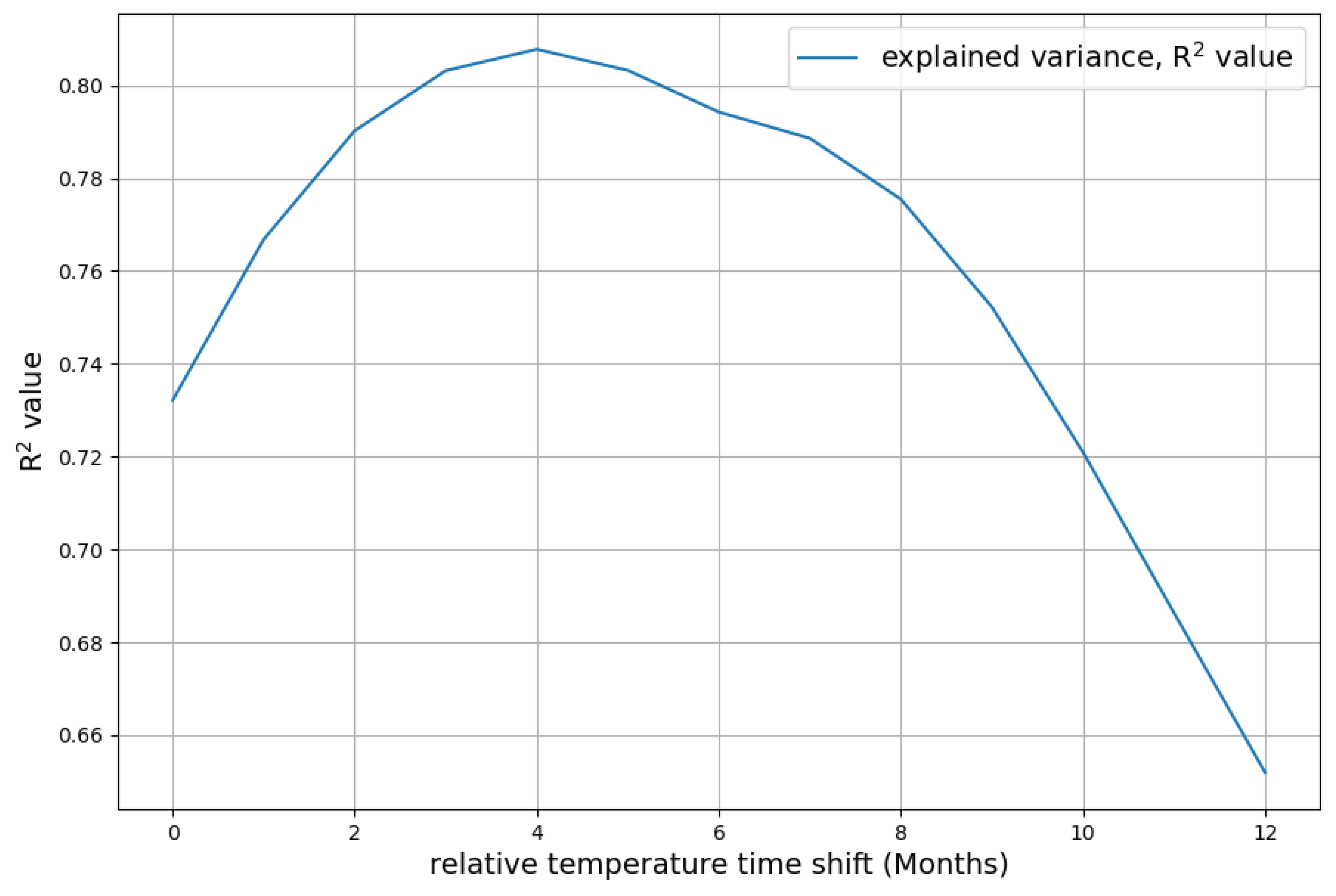Applsci 15 06907 g009