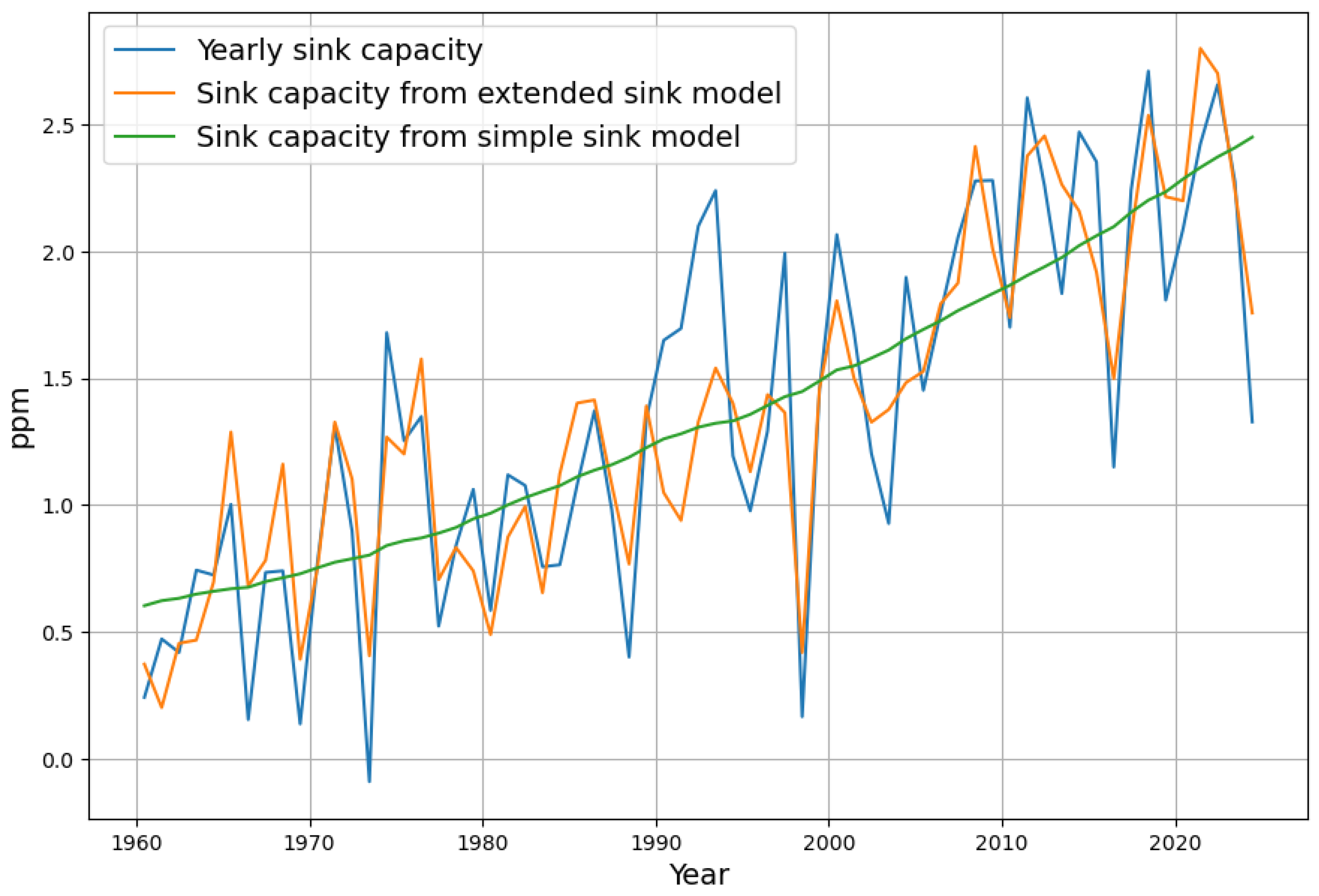Applsci 15 06907 g011