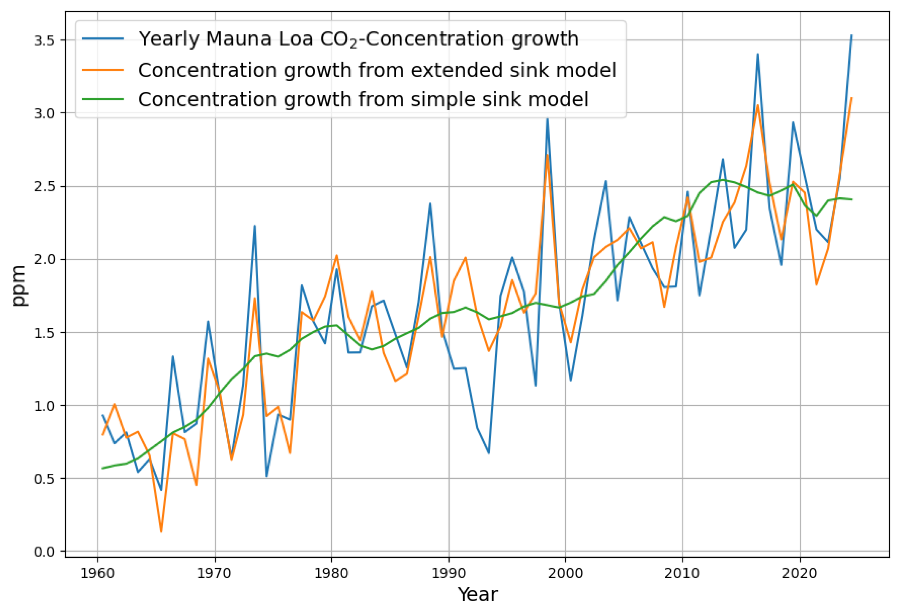 Applsci 15 06907 g012