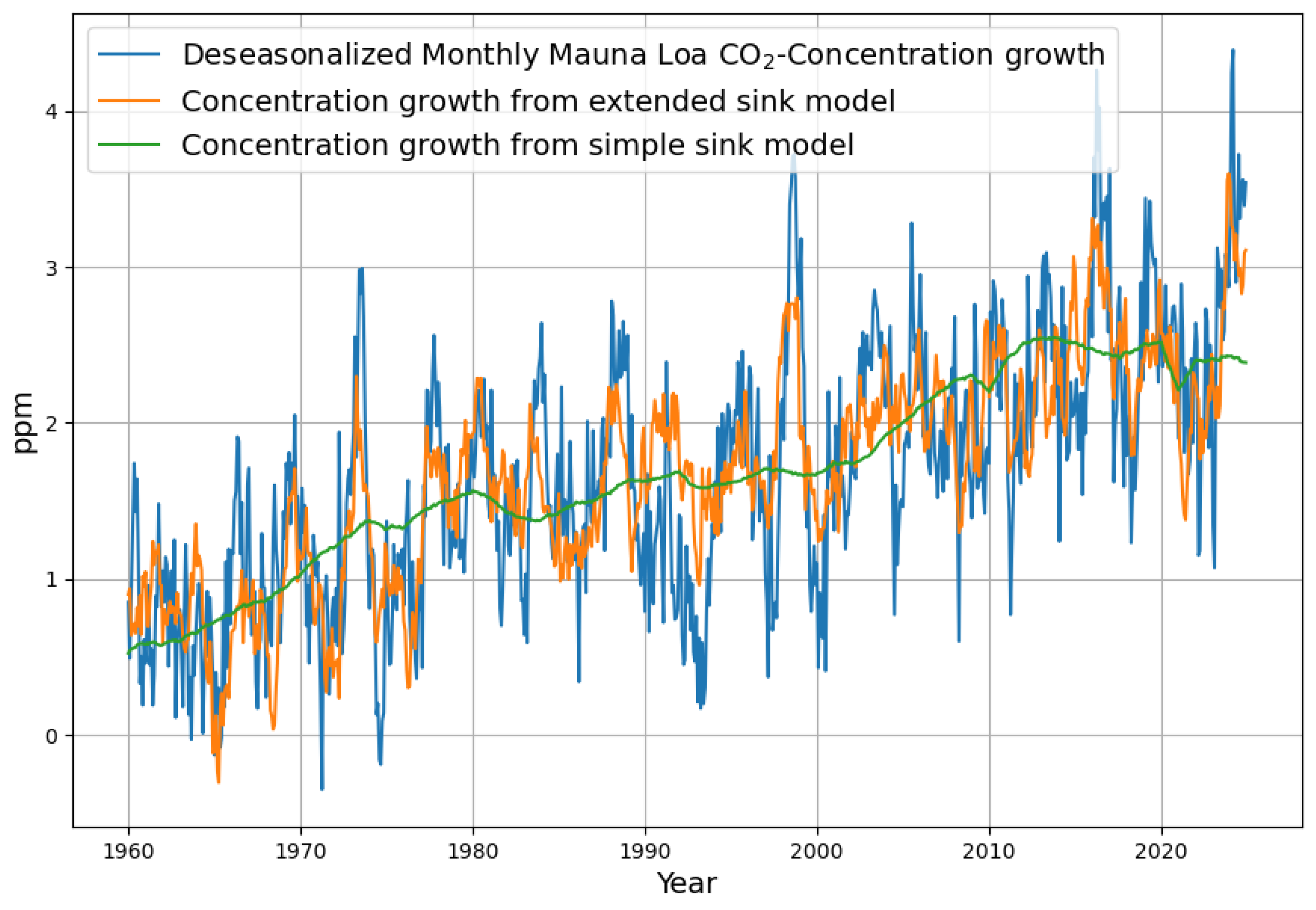 Applsci 15 06907 g013