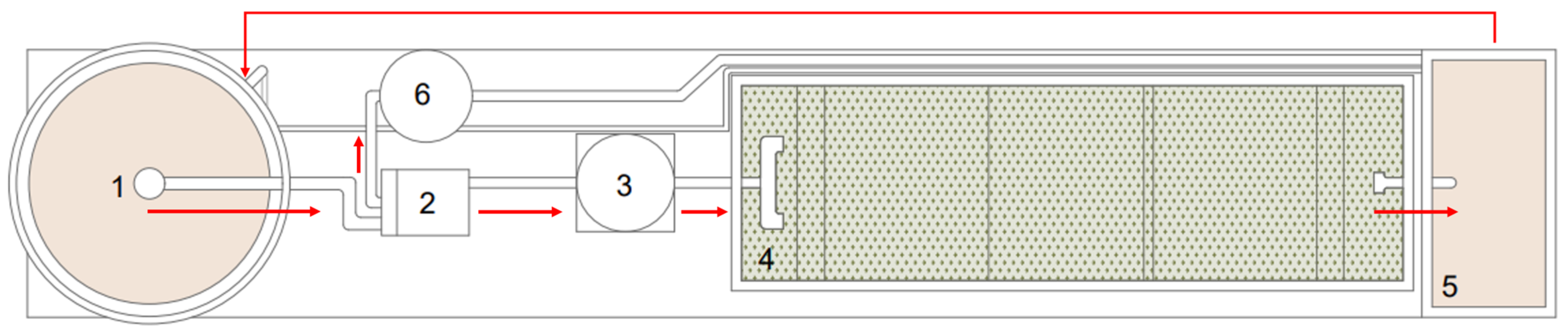 Applsci 15 06908 g001