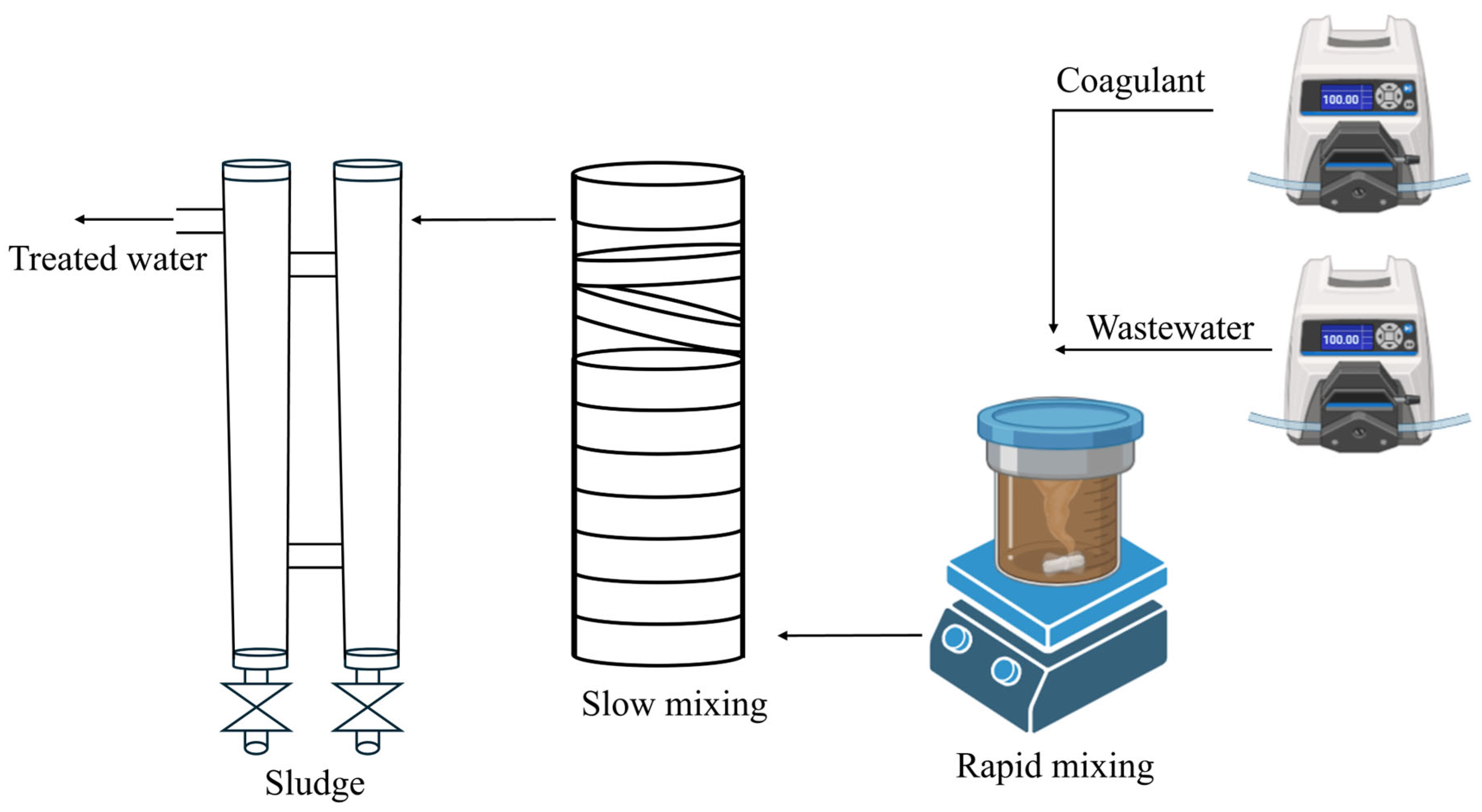 Applsci 15 06908 g002