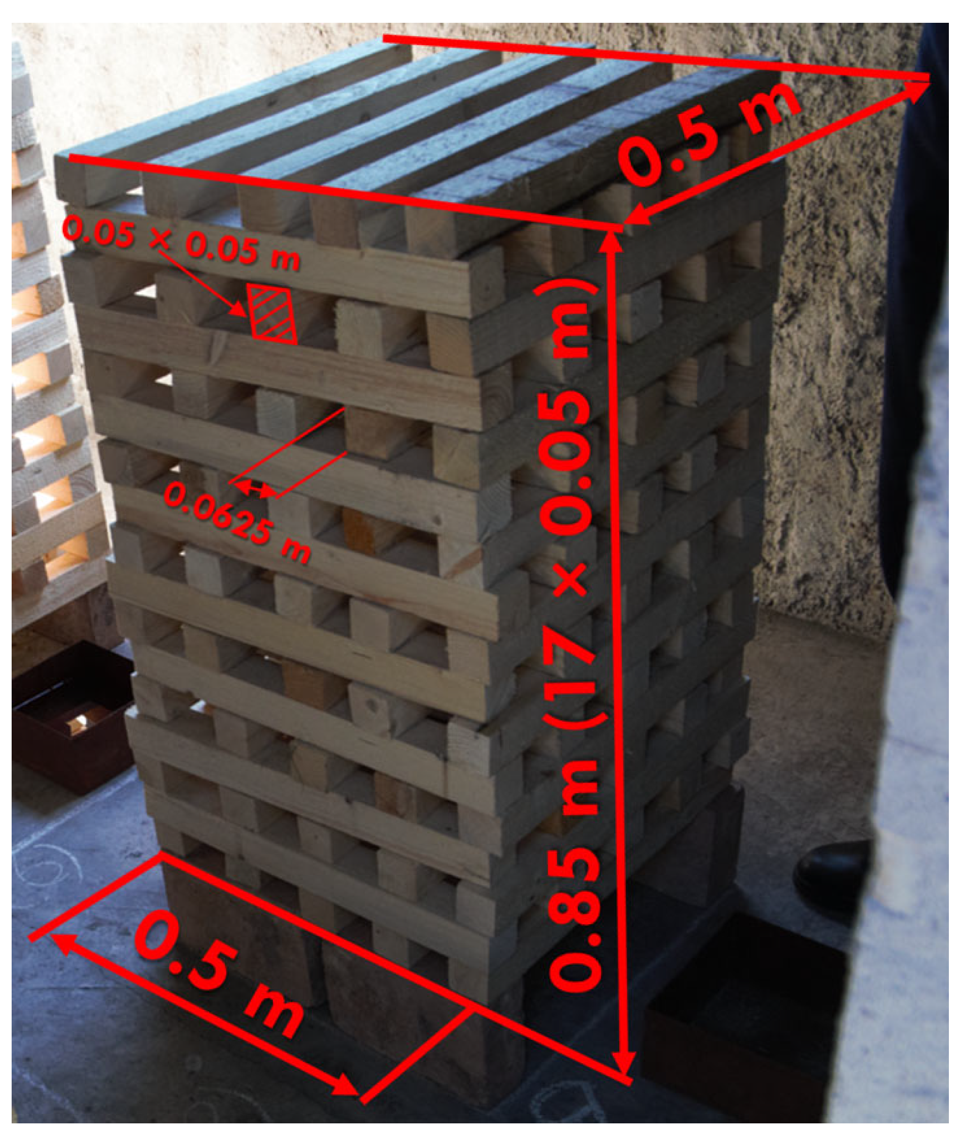 Applsci 15 06909 g001