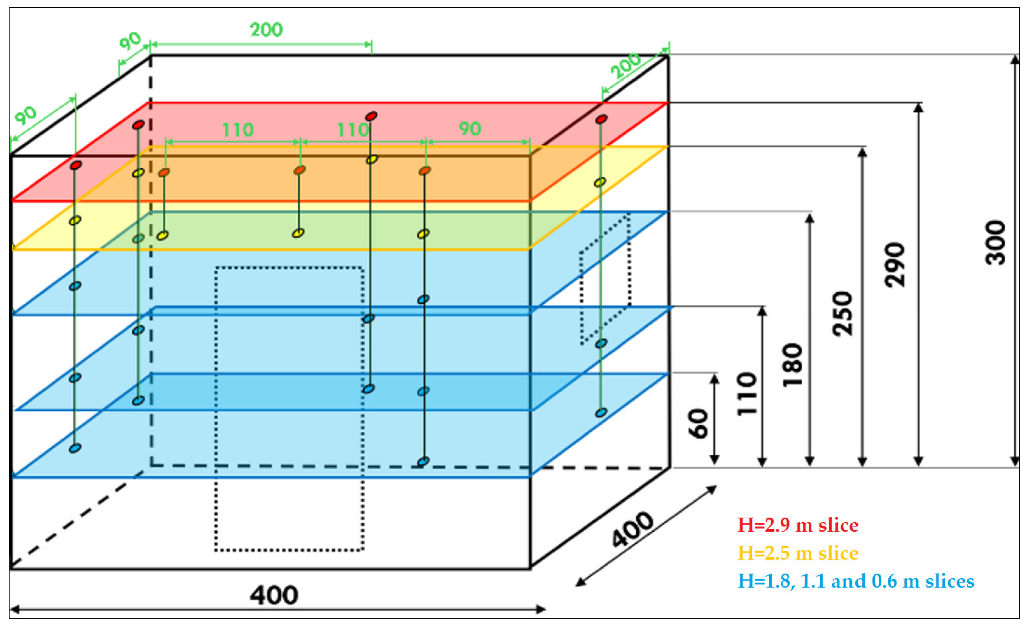 Applsci 15 06909 g003