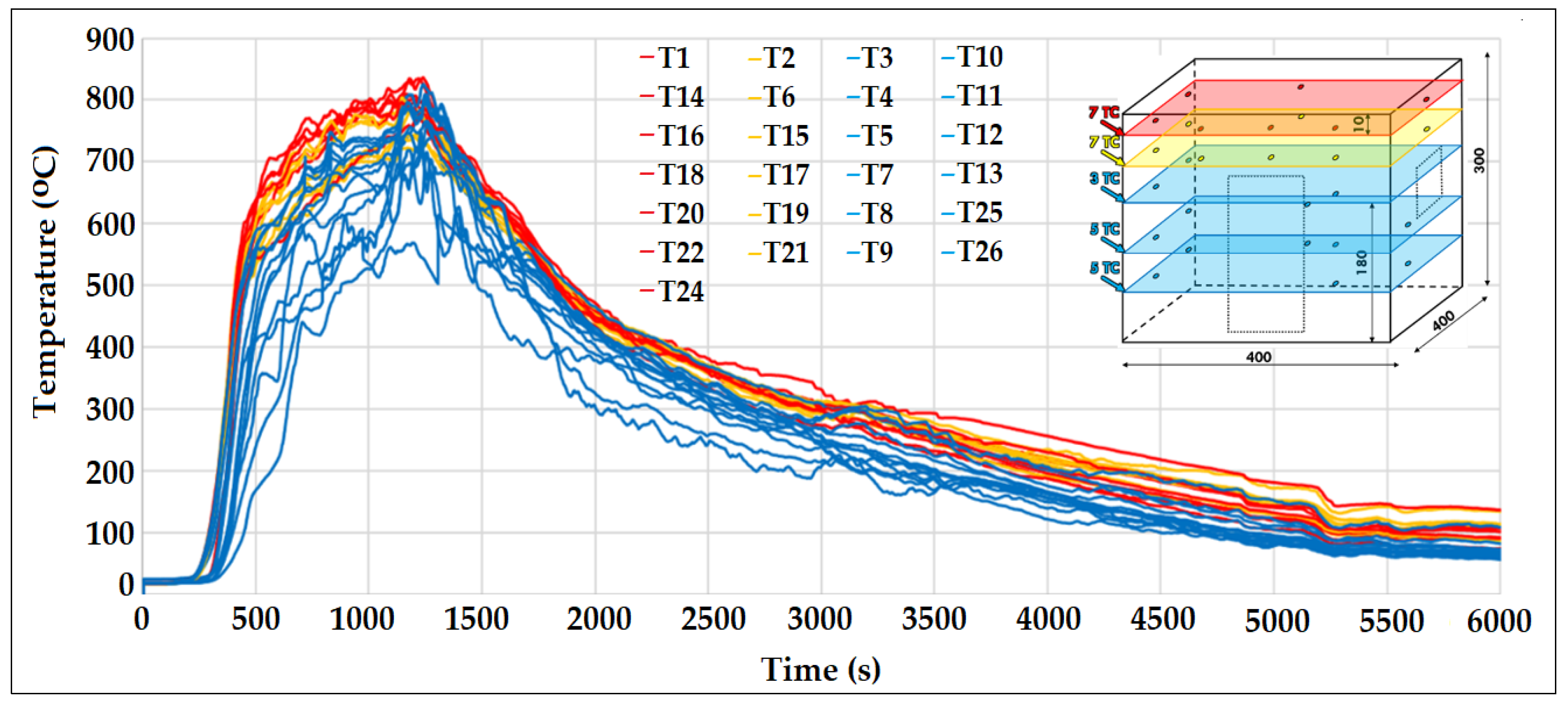Applsci 15 06909 g006