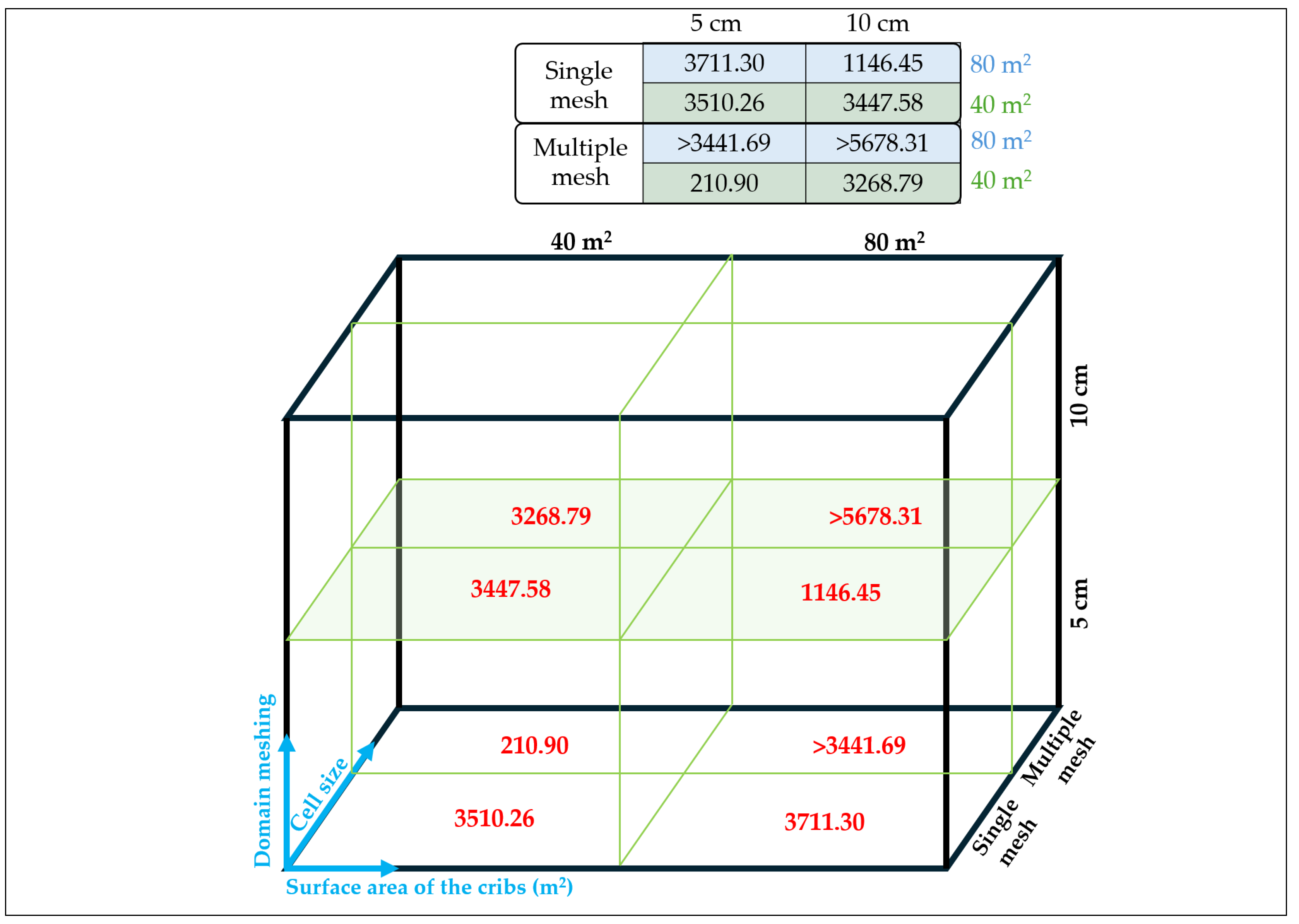 Applsci 15 06909 g015