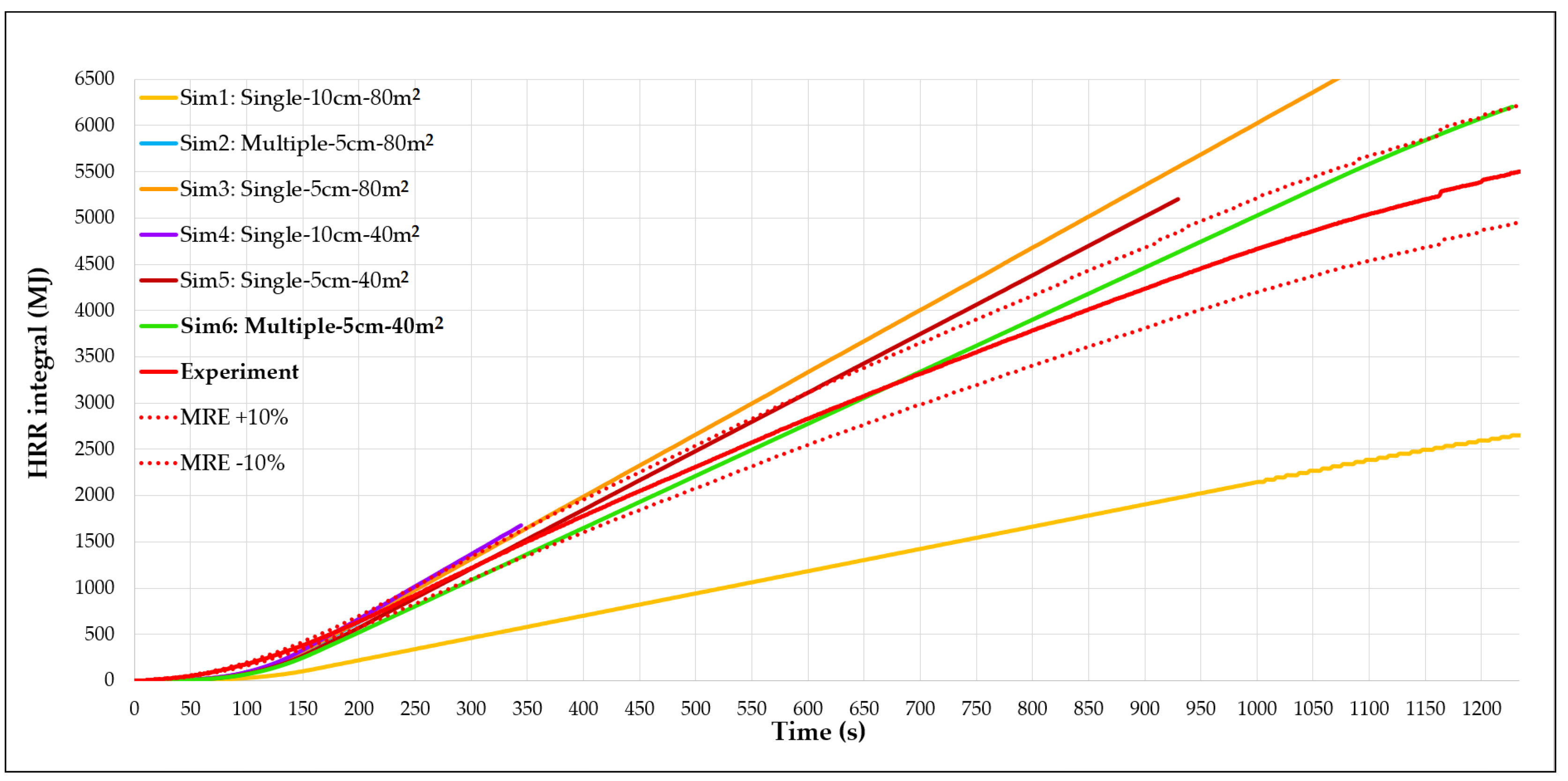 Applsci 15 06909 g016