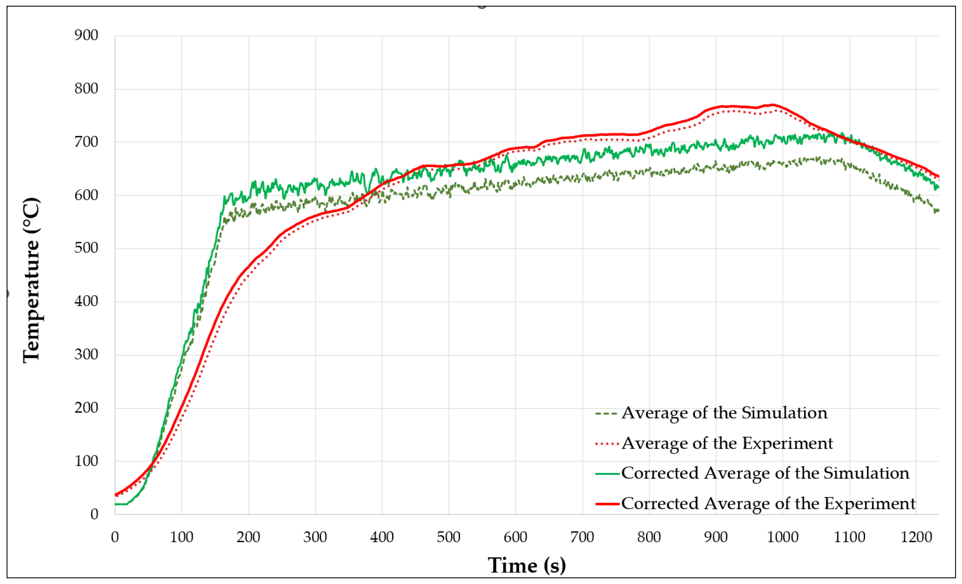 Applsci 15 06909 g017