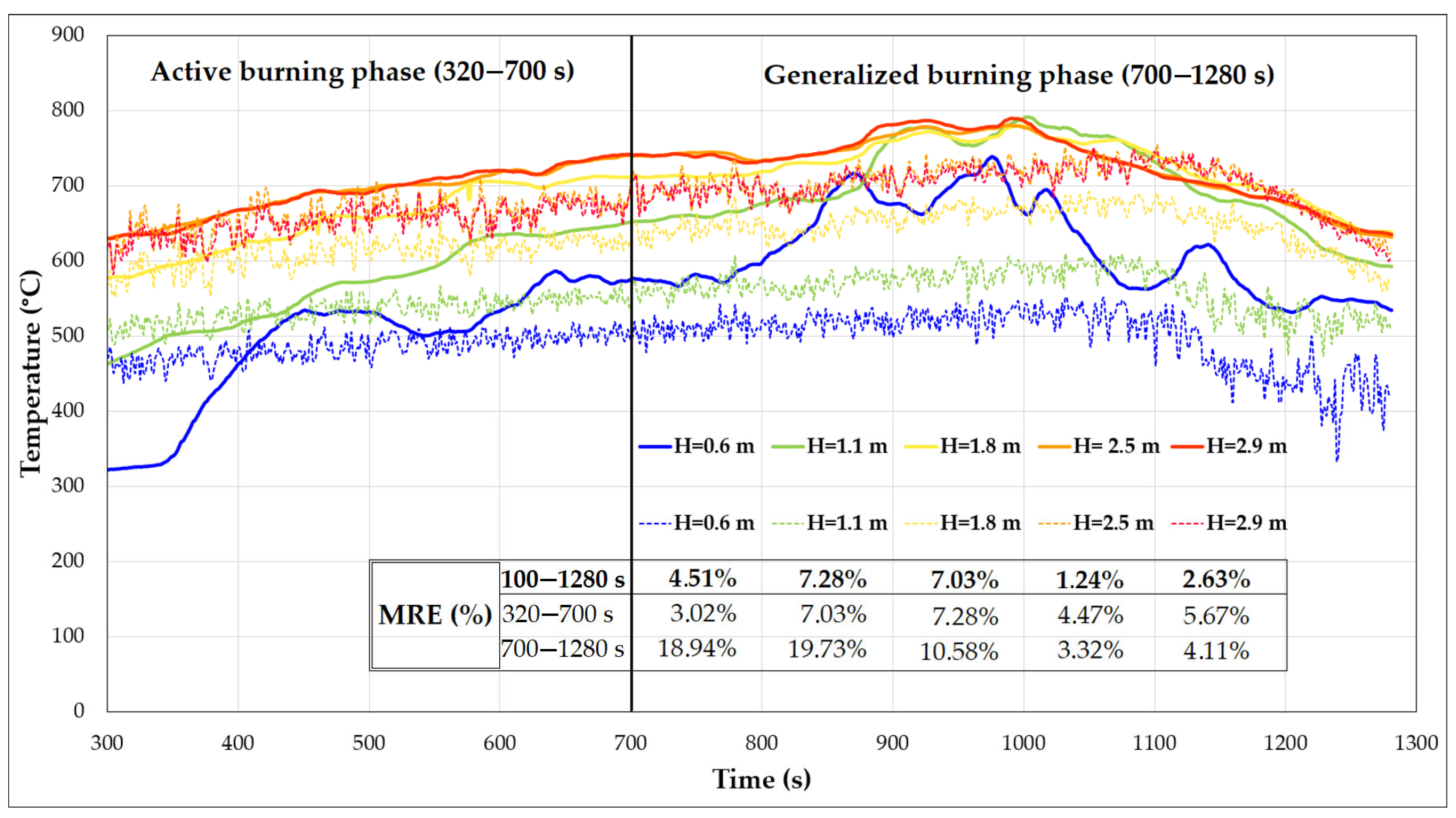 Applsci 15 06909 g018