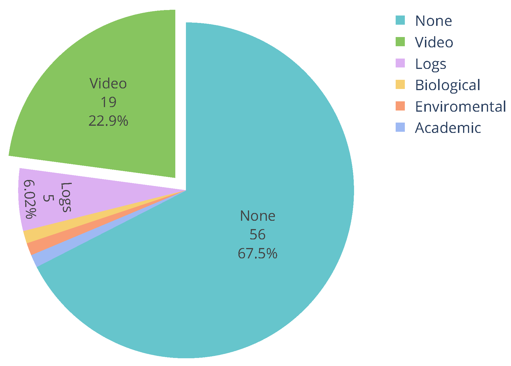 Applsci 15 06911 g007