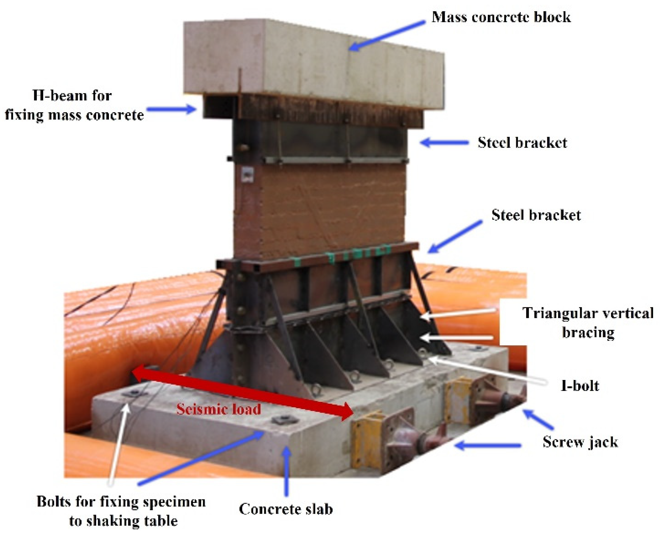 Applsci 15 06912 g003