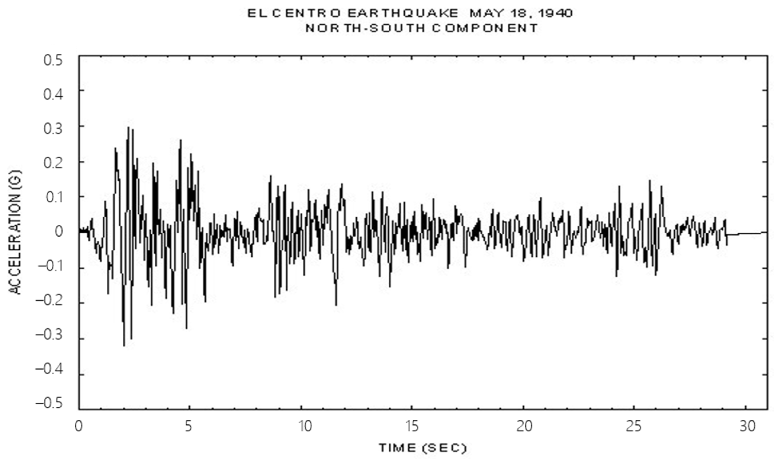 Applsci 15 06912 g004