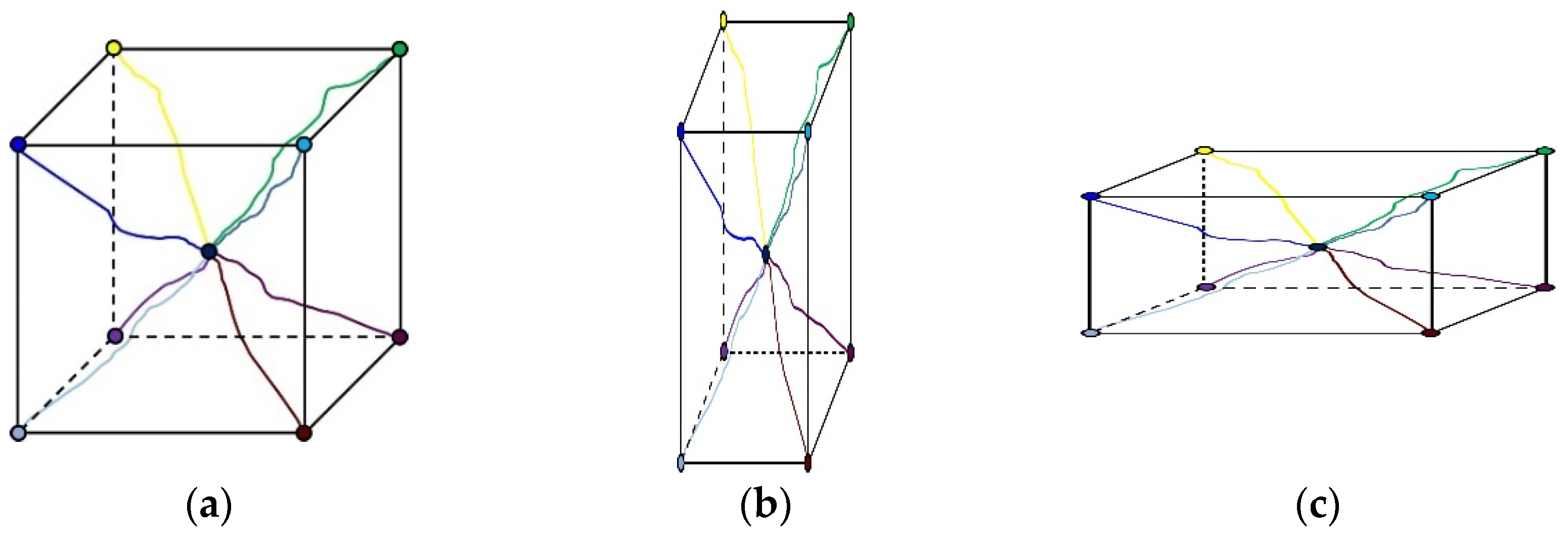 Applsci 15 06912 g007