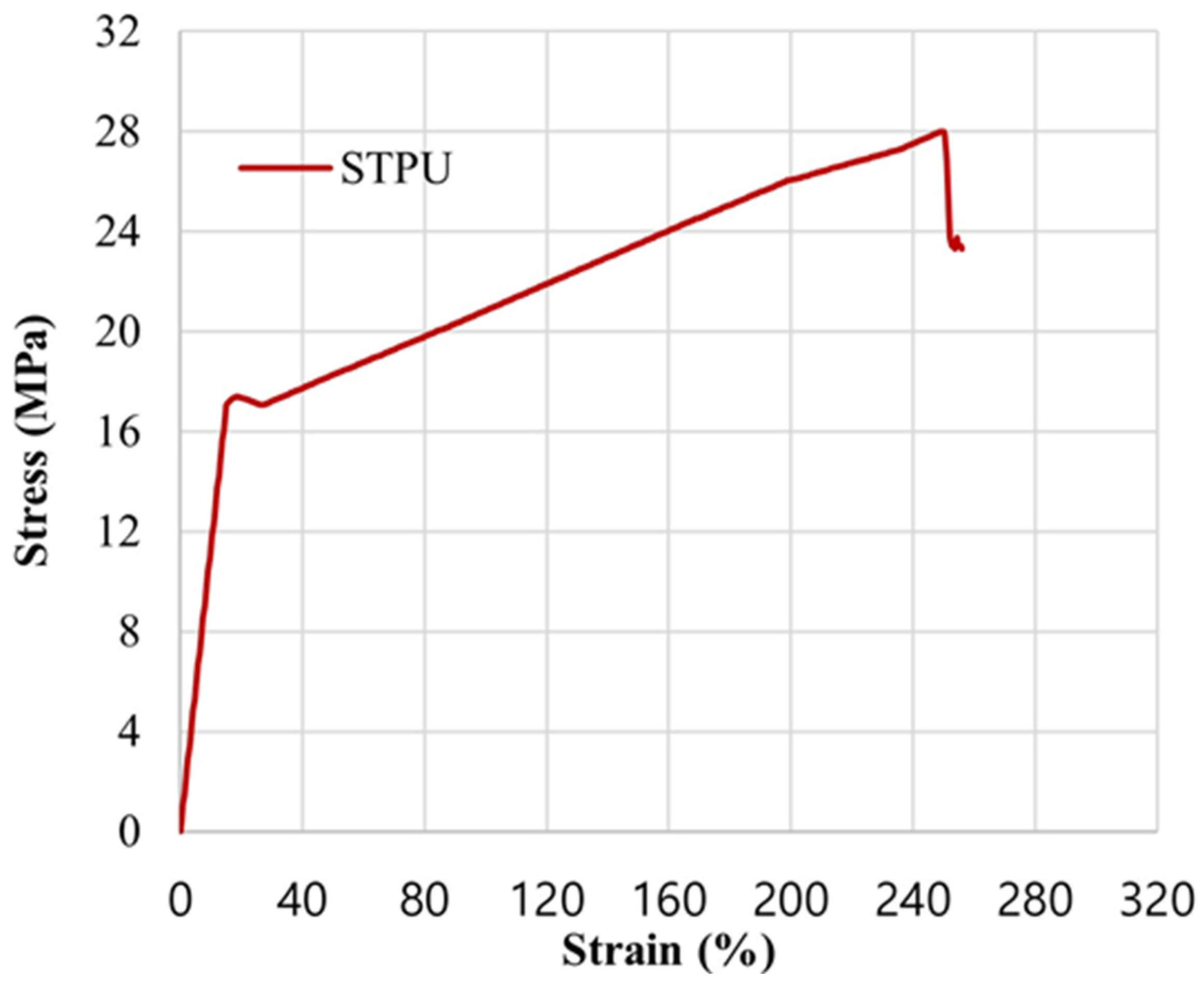 Applsci 15 06912 g008