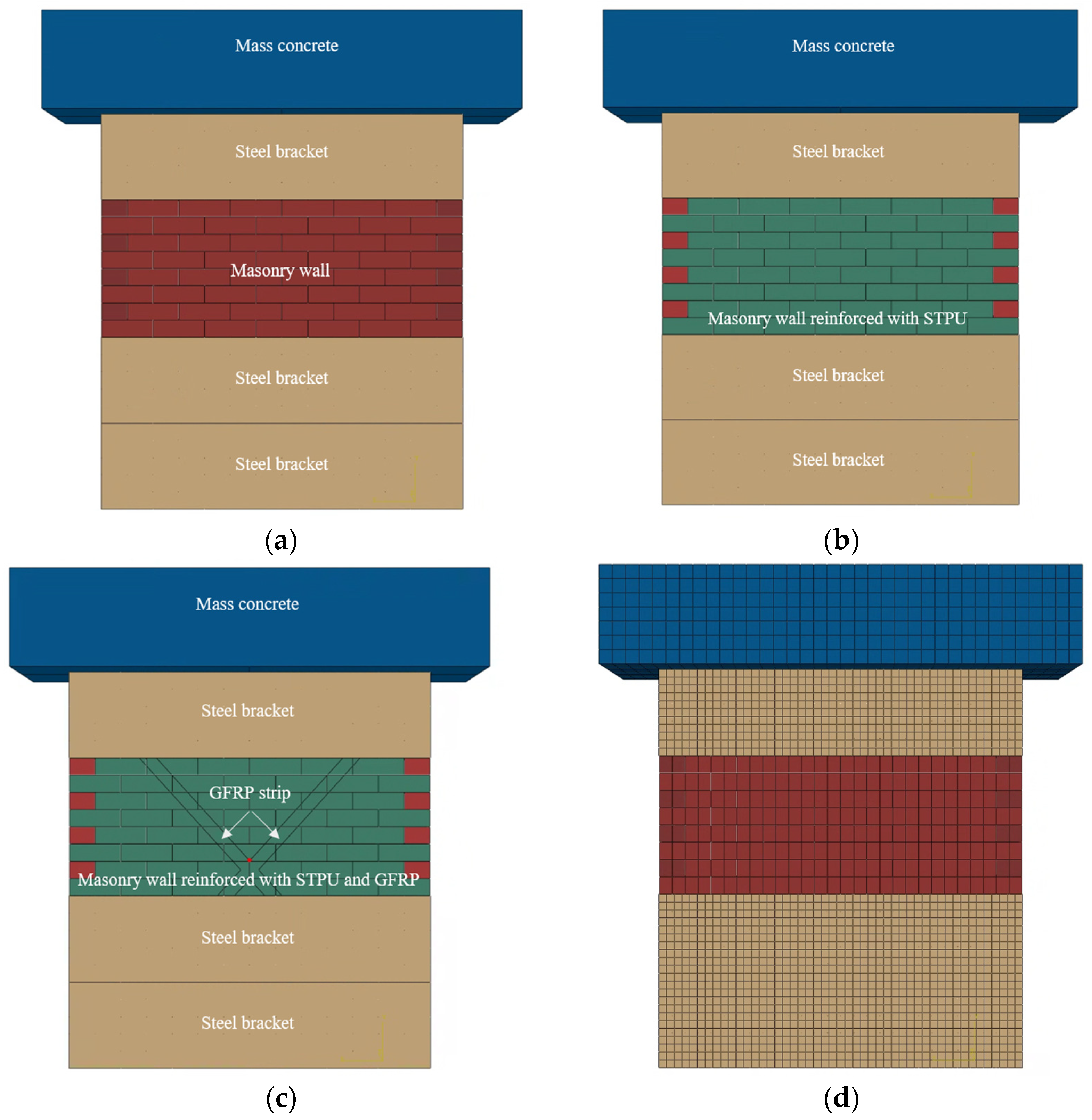 Applsci 15 06912 g009