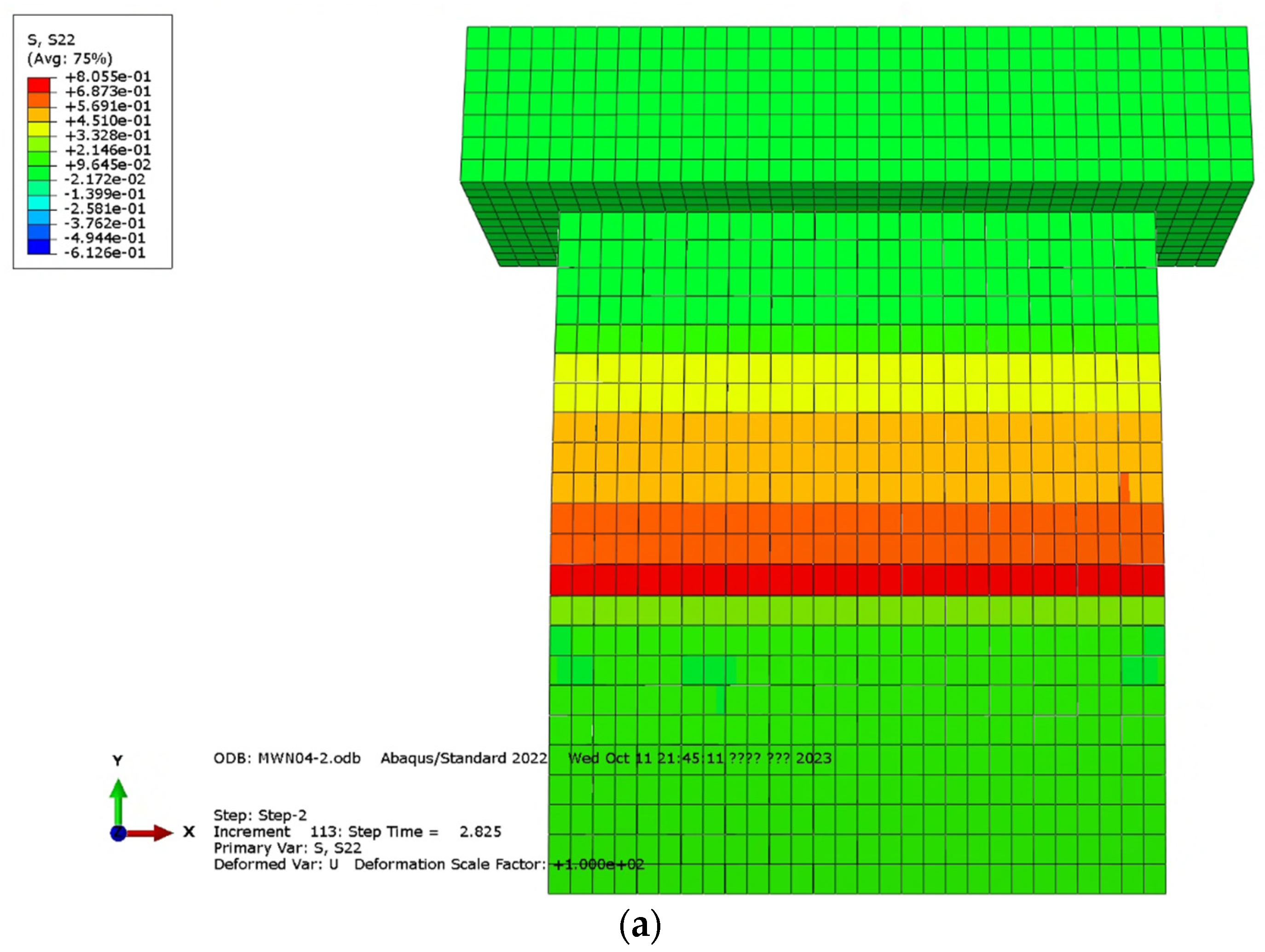 Applsci 15 06912 g012a
