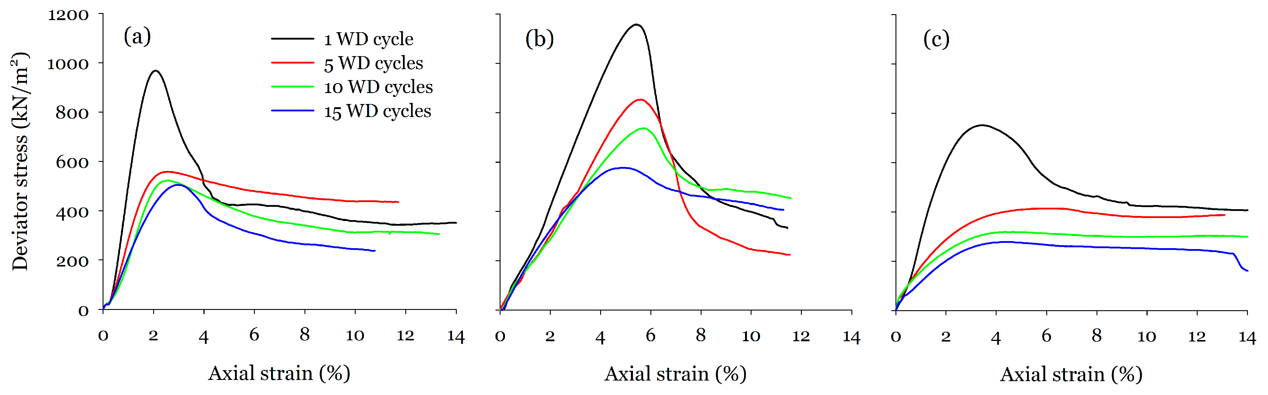 Applsci 15 06913 g004
