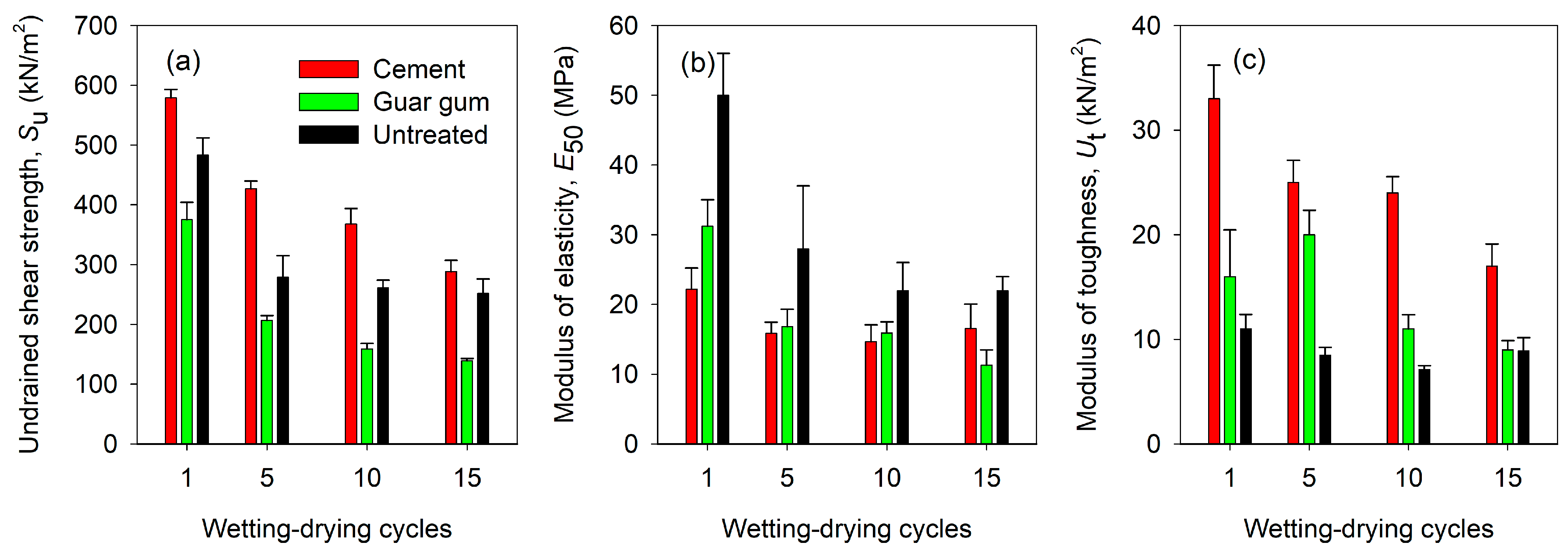 Applsci 15 06913 g005
