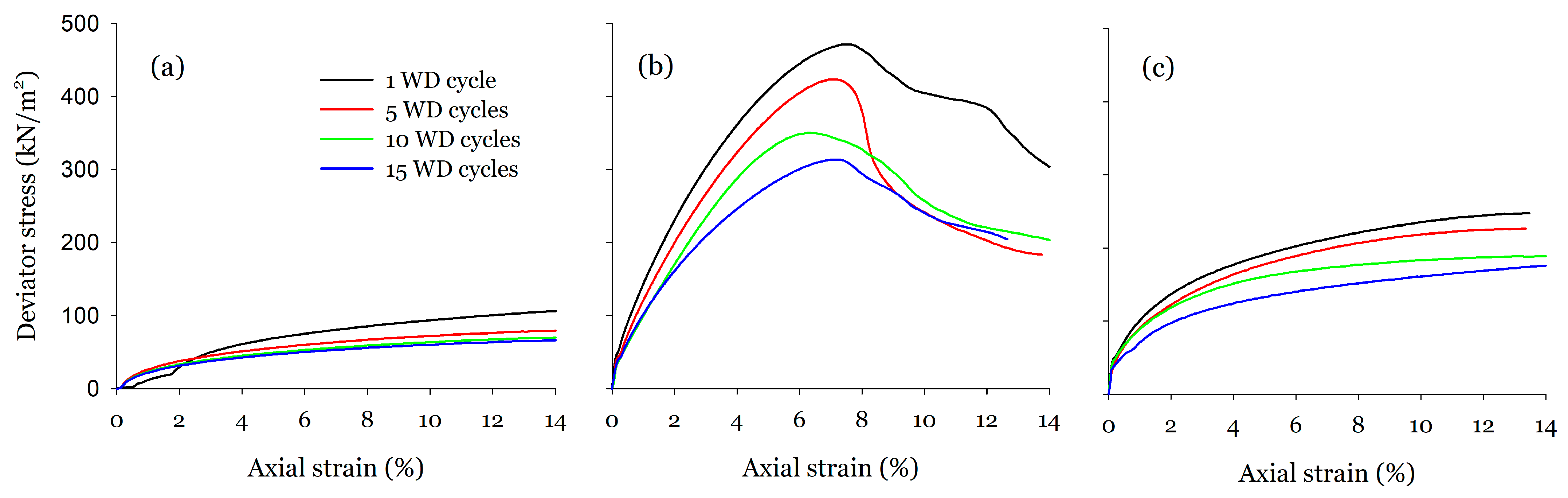 Applsci 15 06913 g006