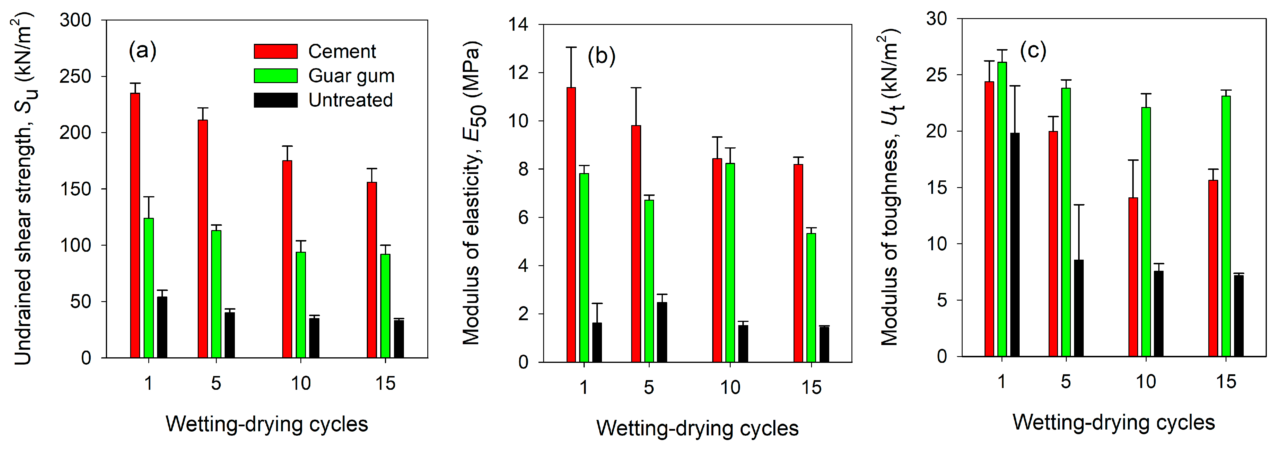 Applsci 15 06913 g007