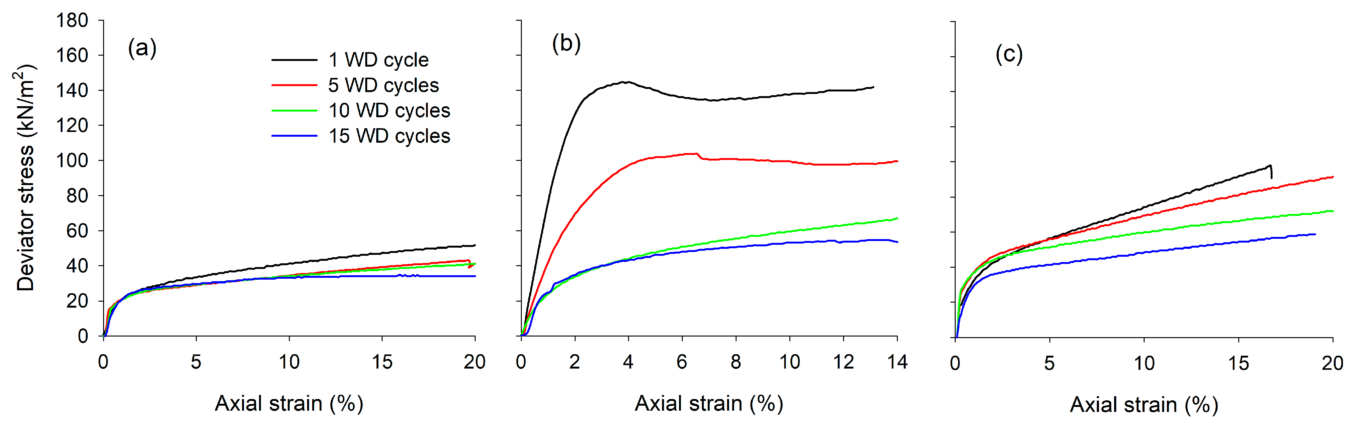Applsci 15 06913 g008