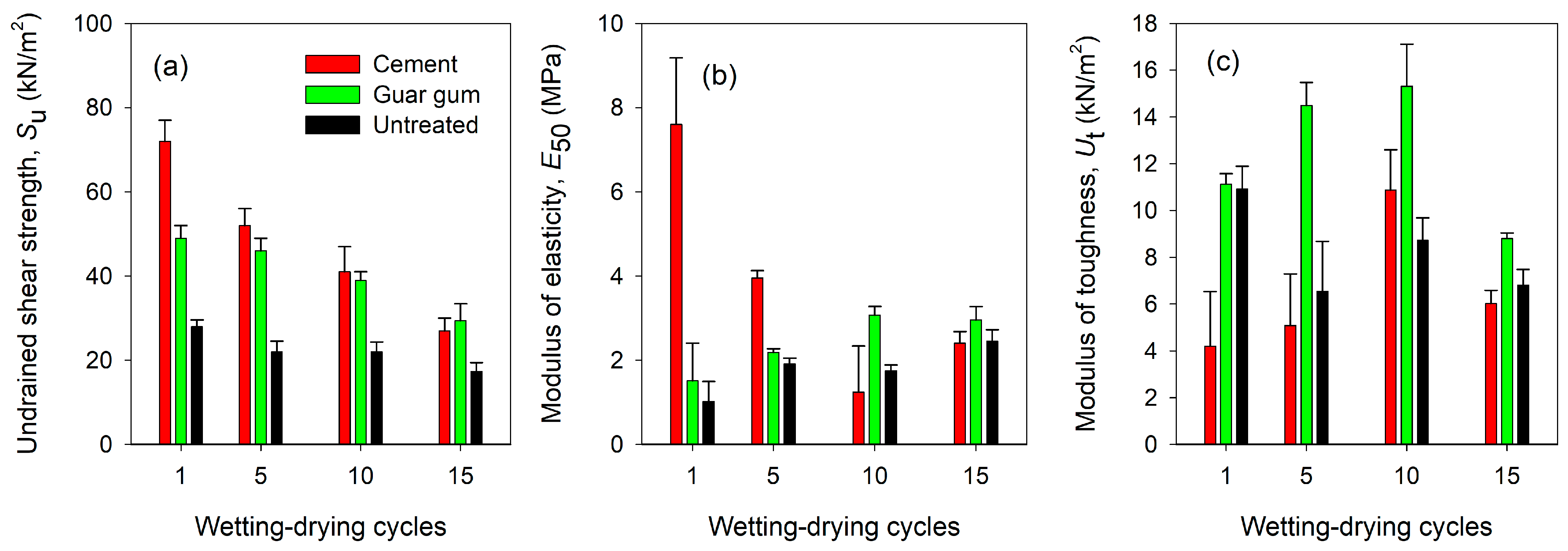 Applsci 15 06913 g009