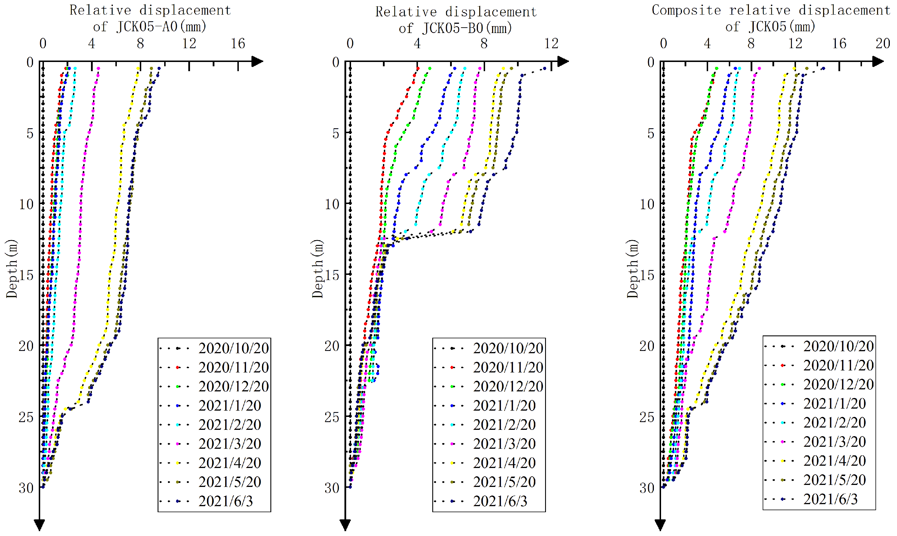 Applsci 15 06914 g005
