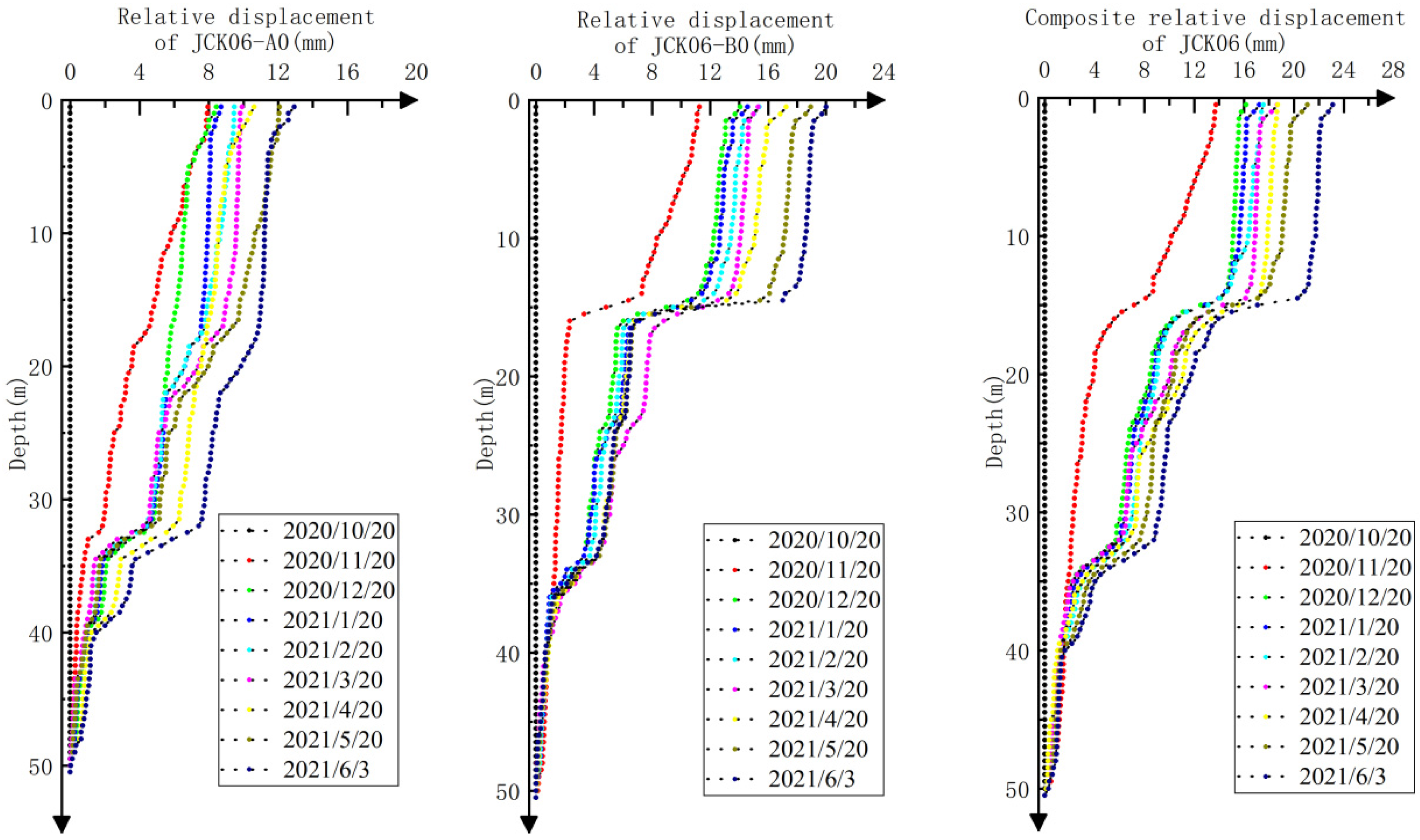 Applsci 15 06914 g006