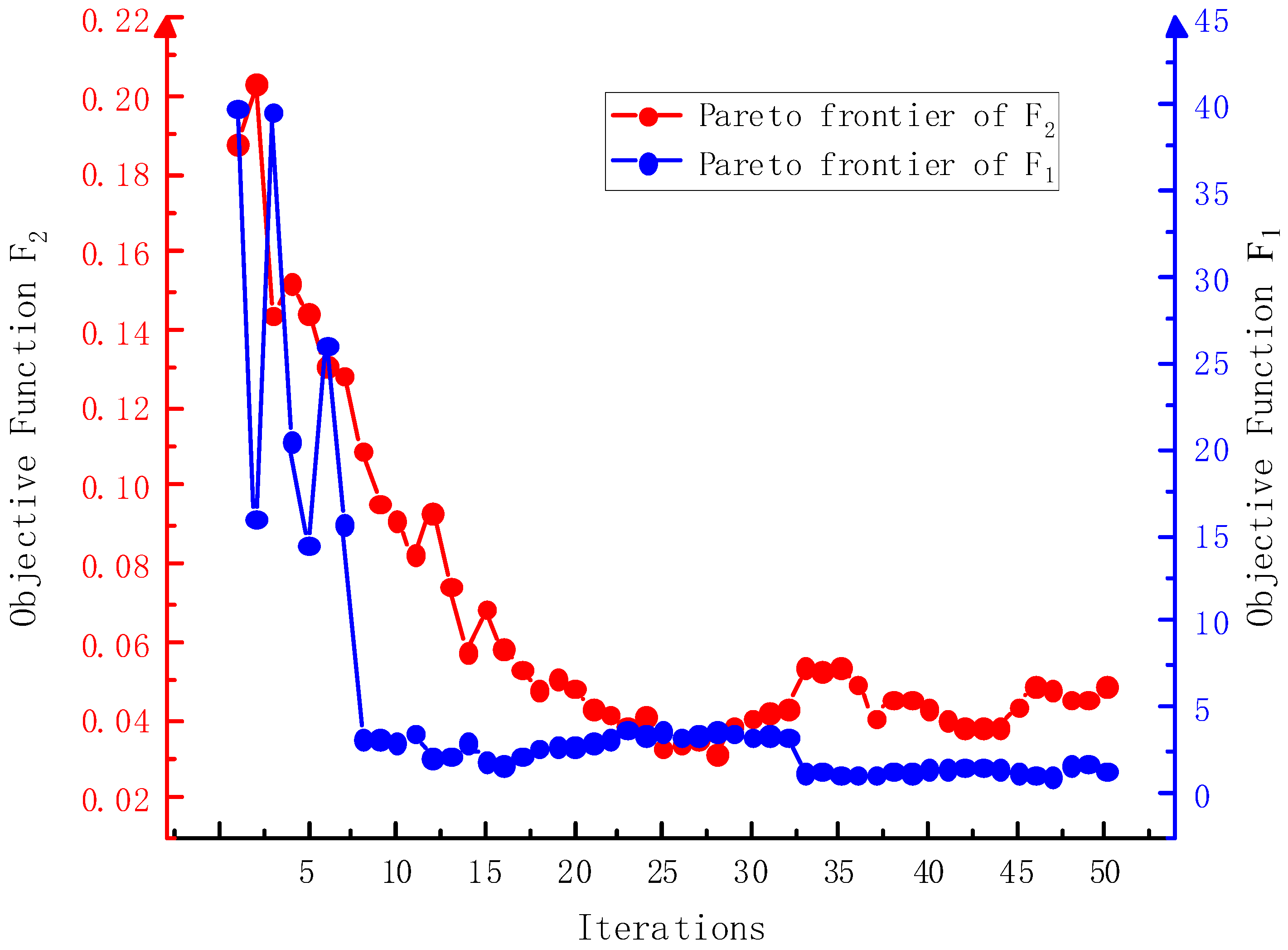Applsci 15 06914 g010