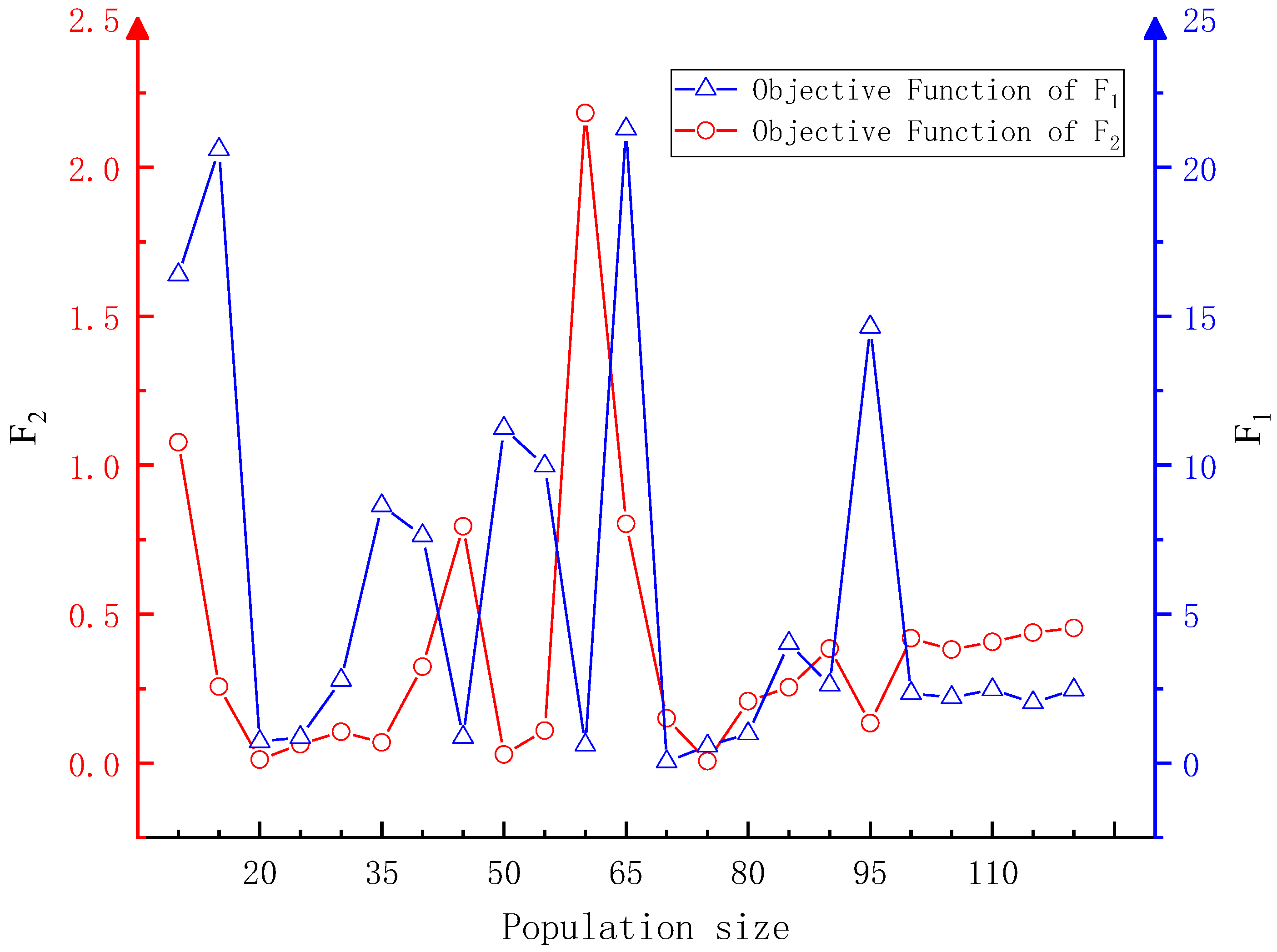 Applsci 15 06914 g011