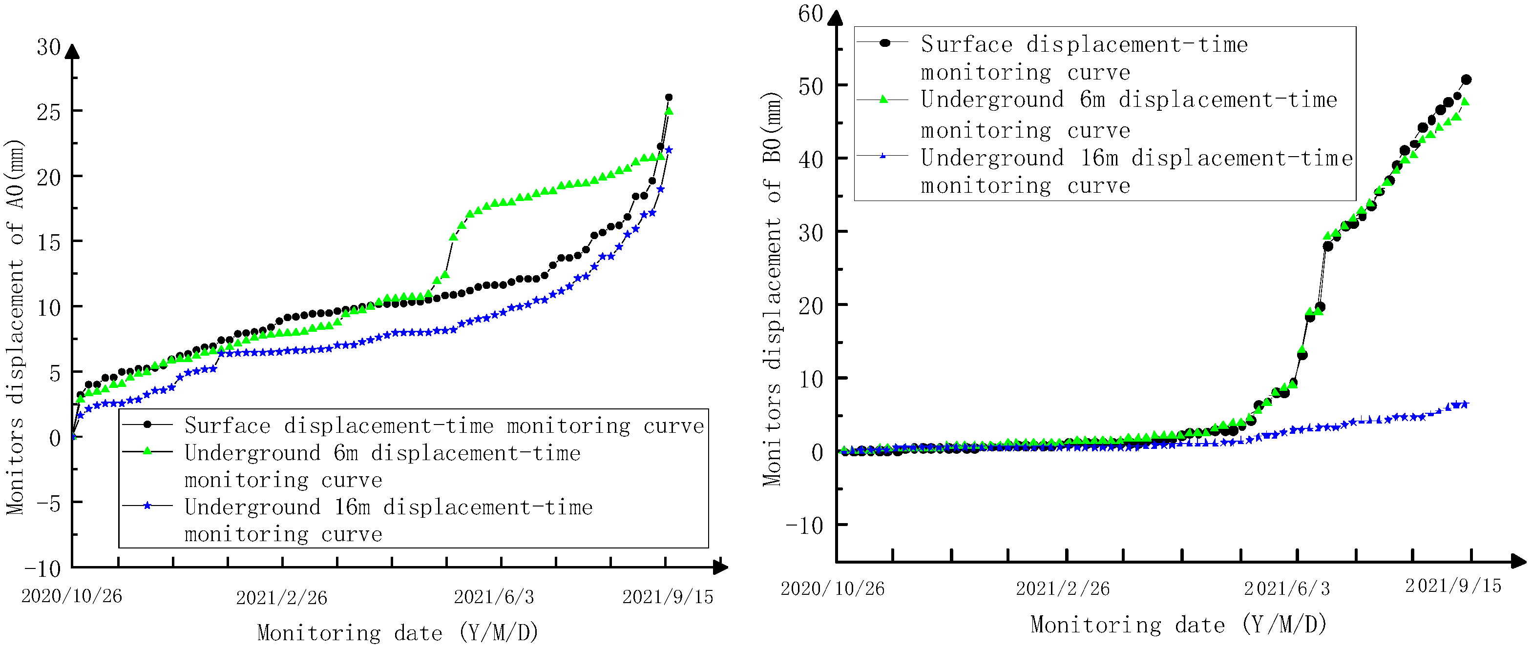Applsci 15 06914 g016