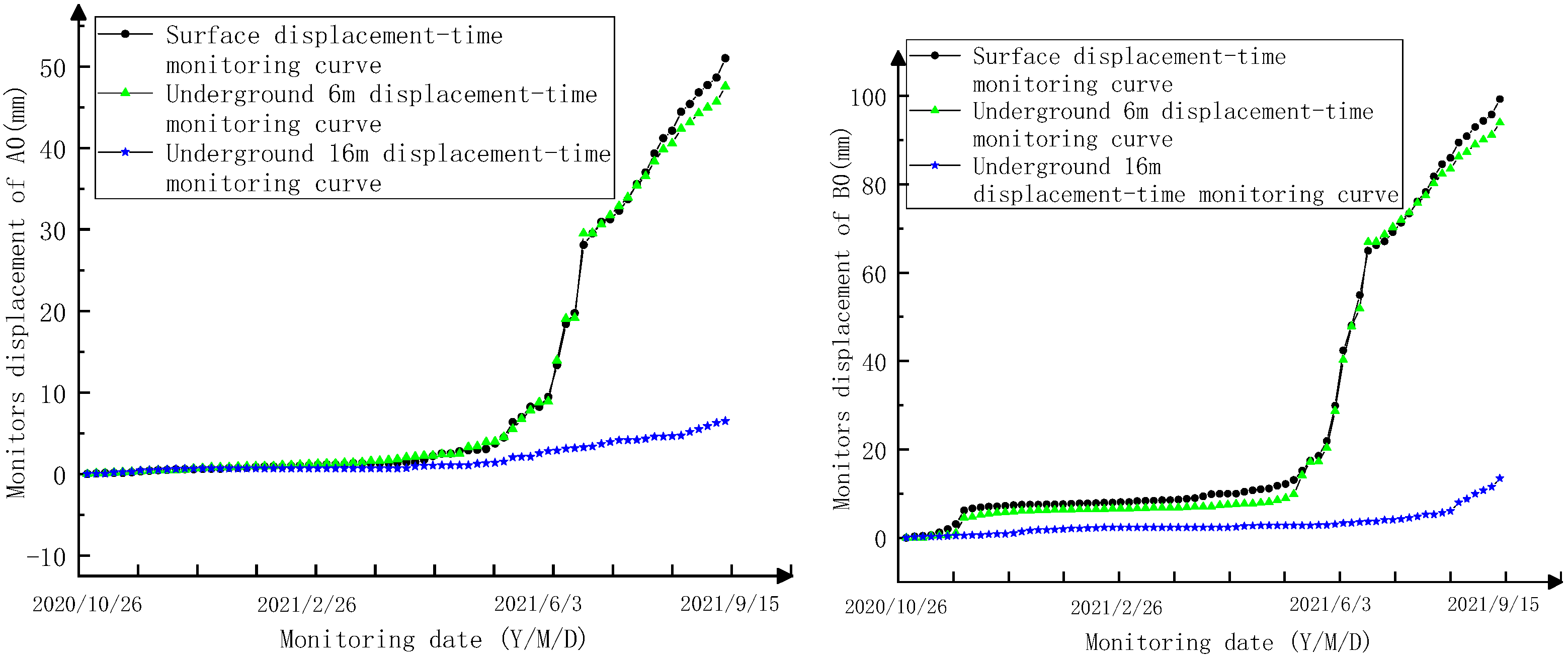 Applsci 15 06914 g017